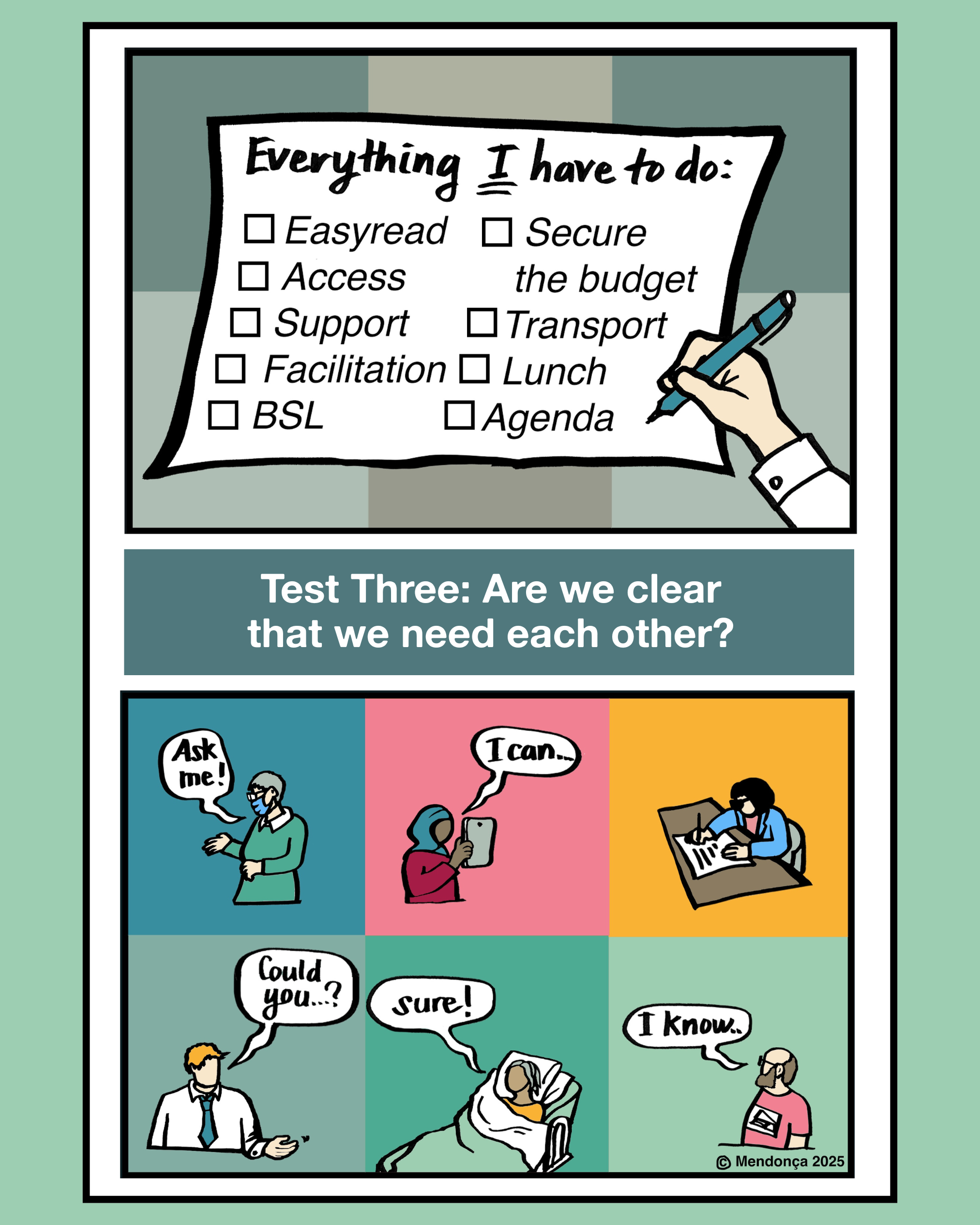 Illustration of hand writing checklist, with grid showing five people with speech bubbles below. Text reads "Test Three: Are we clear that we need each other?"