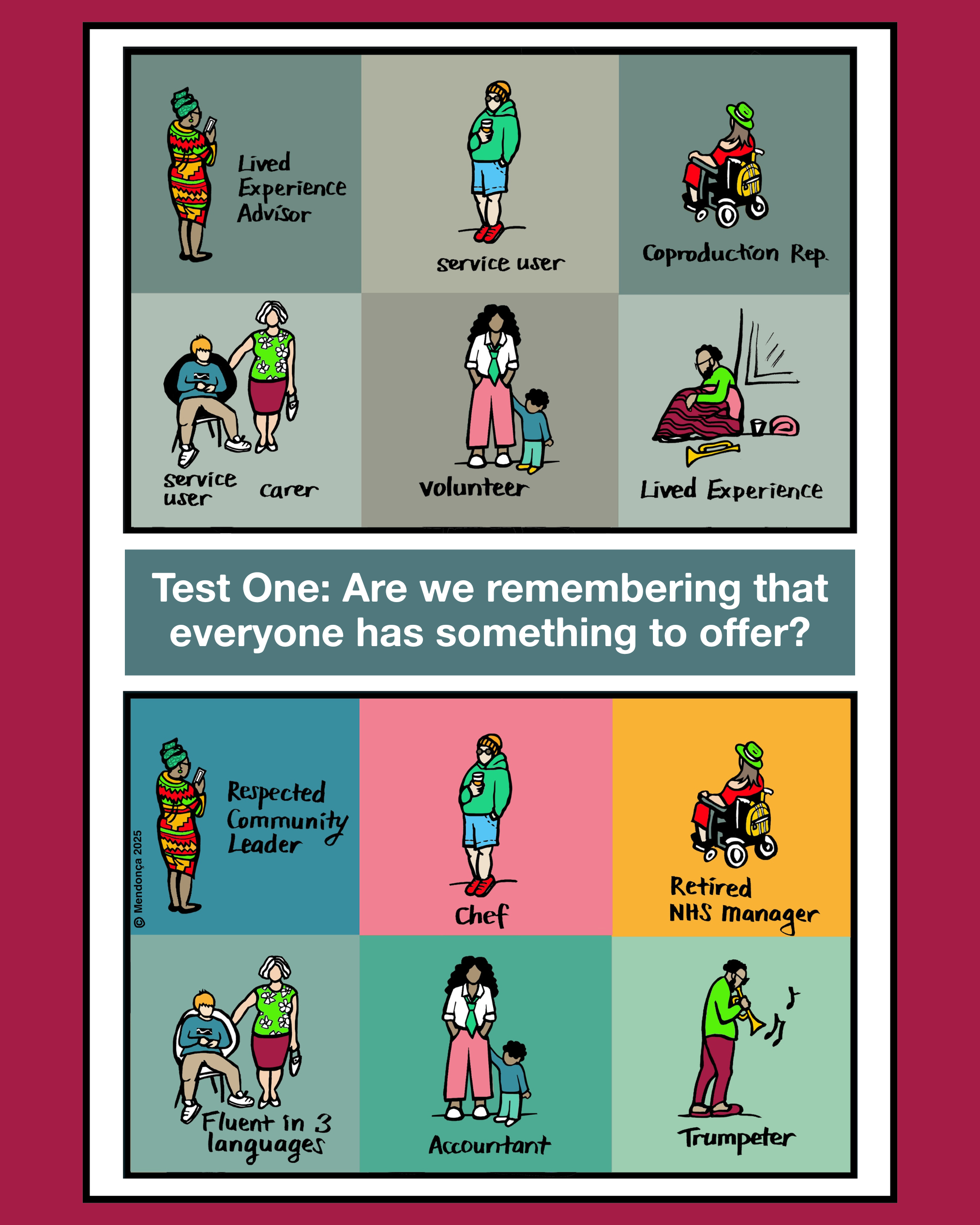 Panel showing wheelchair user viewing job poster, below grid of six icons representing rewards. Text reads "Test Two: Are we taking the p*ss?"