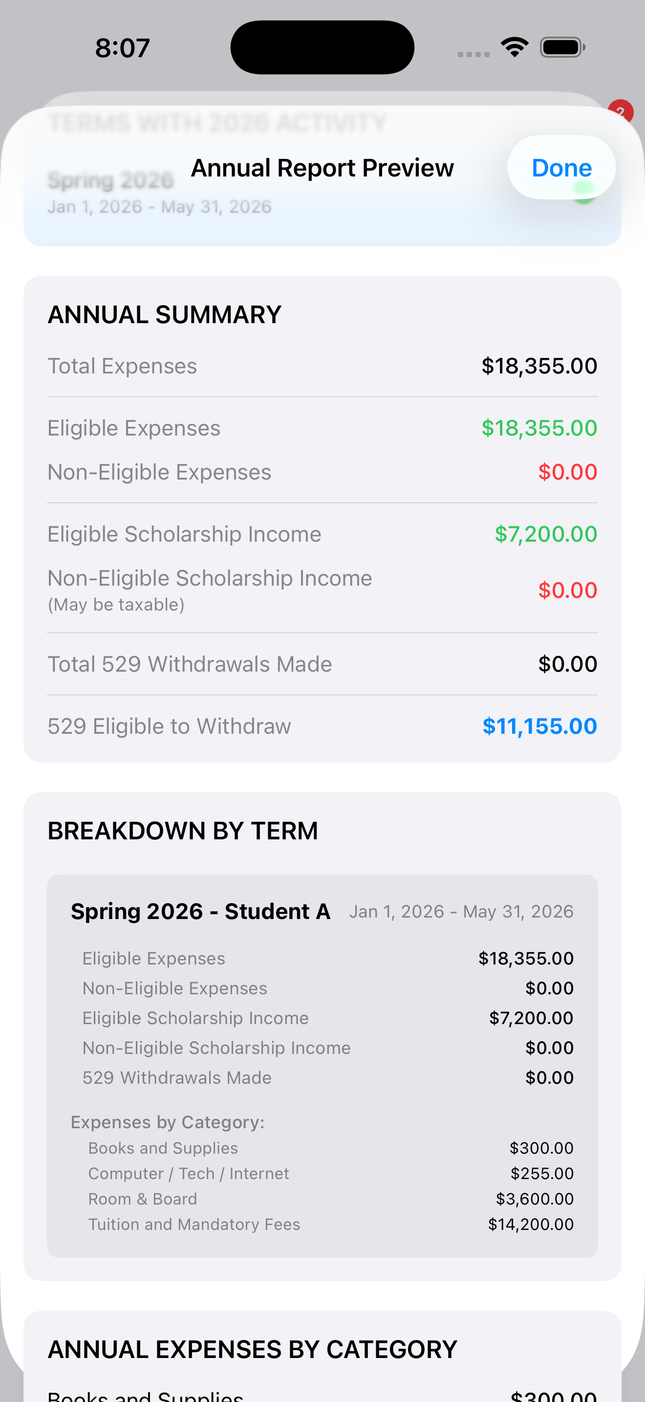 iPhone, Annual Calculations Summary
