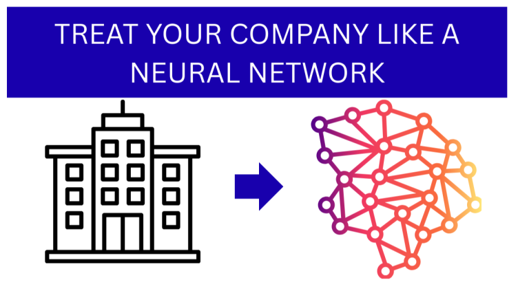 Treat Your Company Like a Neural Network