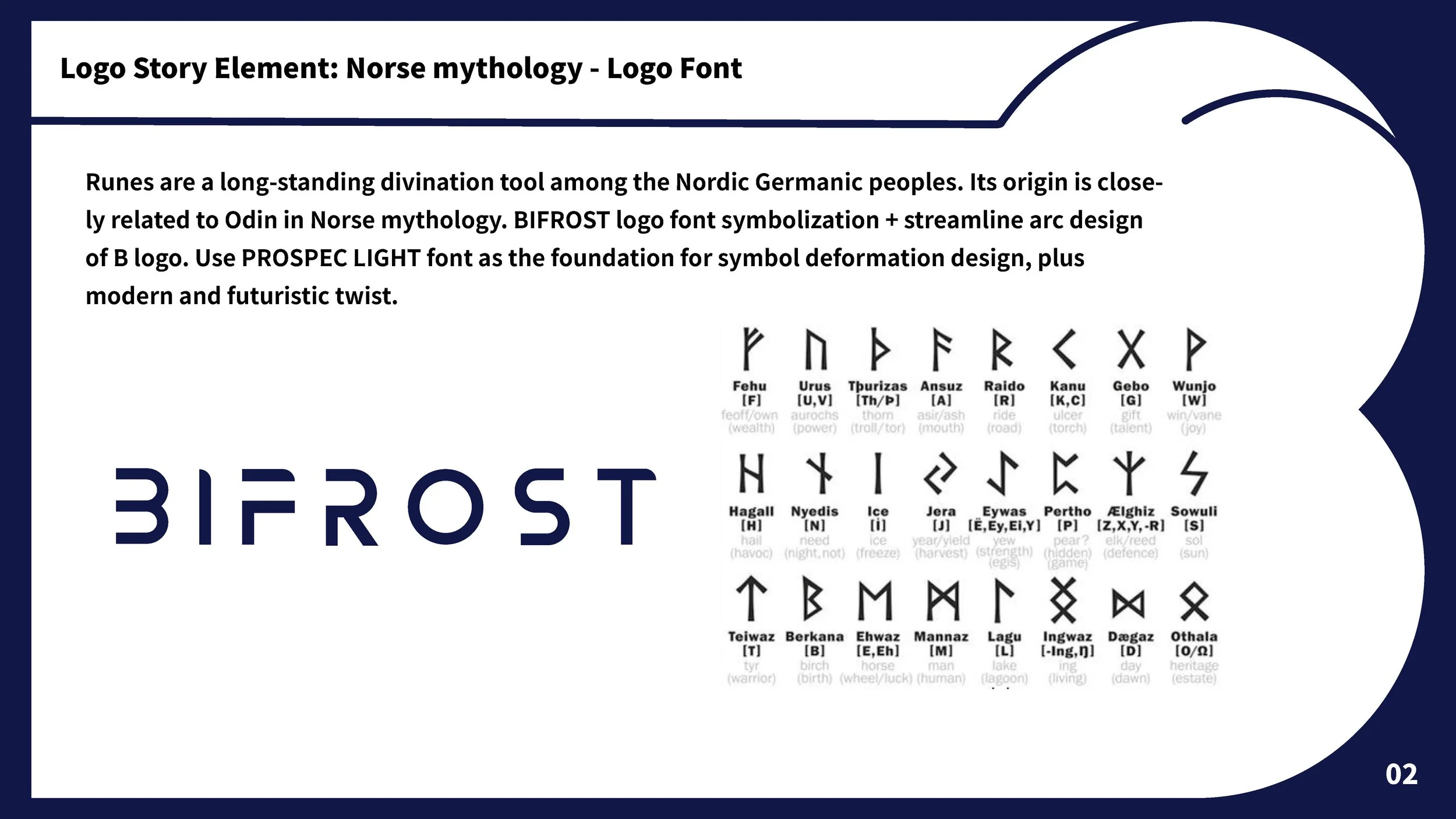 bifrost design gideline (clear)_en_Page_03.jpg