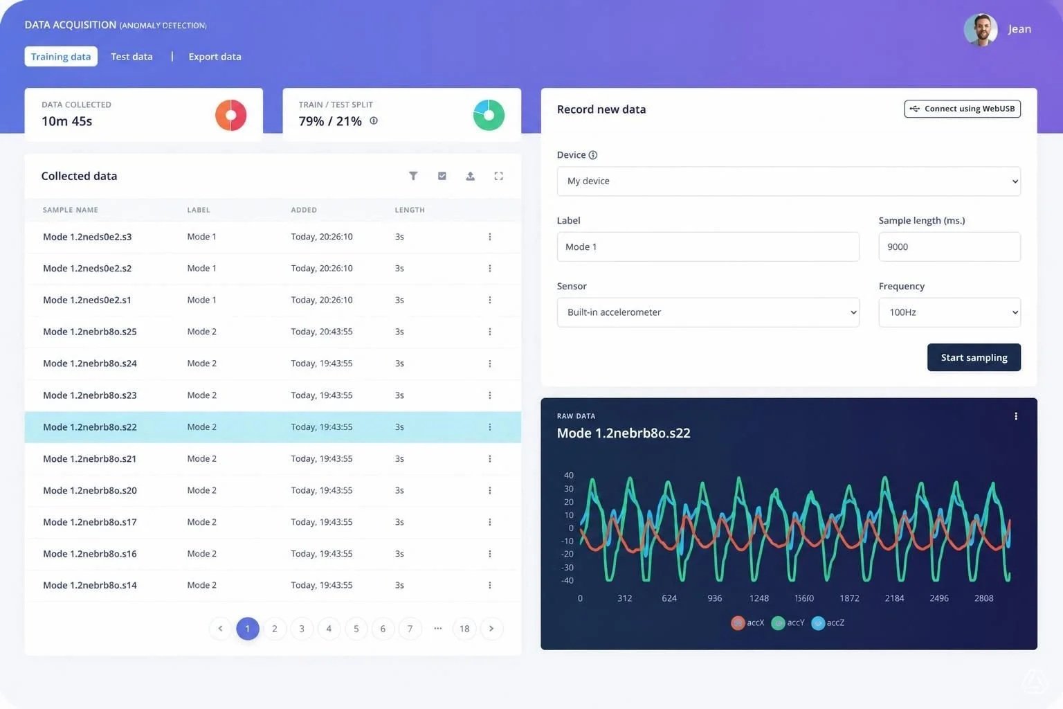 Predictive maintenance screenshot of a data acquisition interface showing session details, sample data list, and a graph of accelerometer readings for different axes.