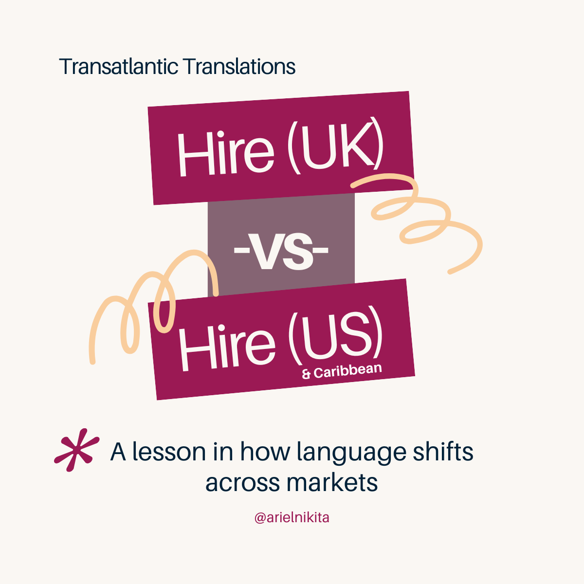 Transatlantic translations: Why localisation and context are important in copywriting