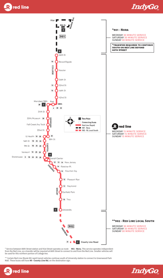 Map of the Red Line South route for IndyGo, including stations from 91st to County Line Road, with service times and transfer information.