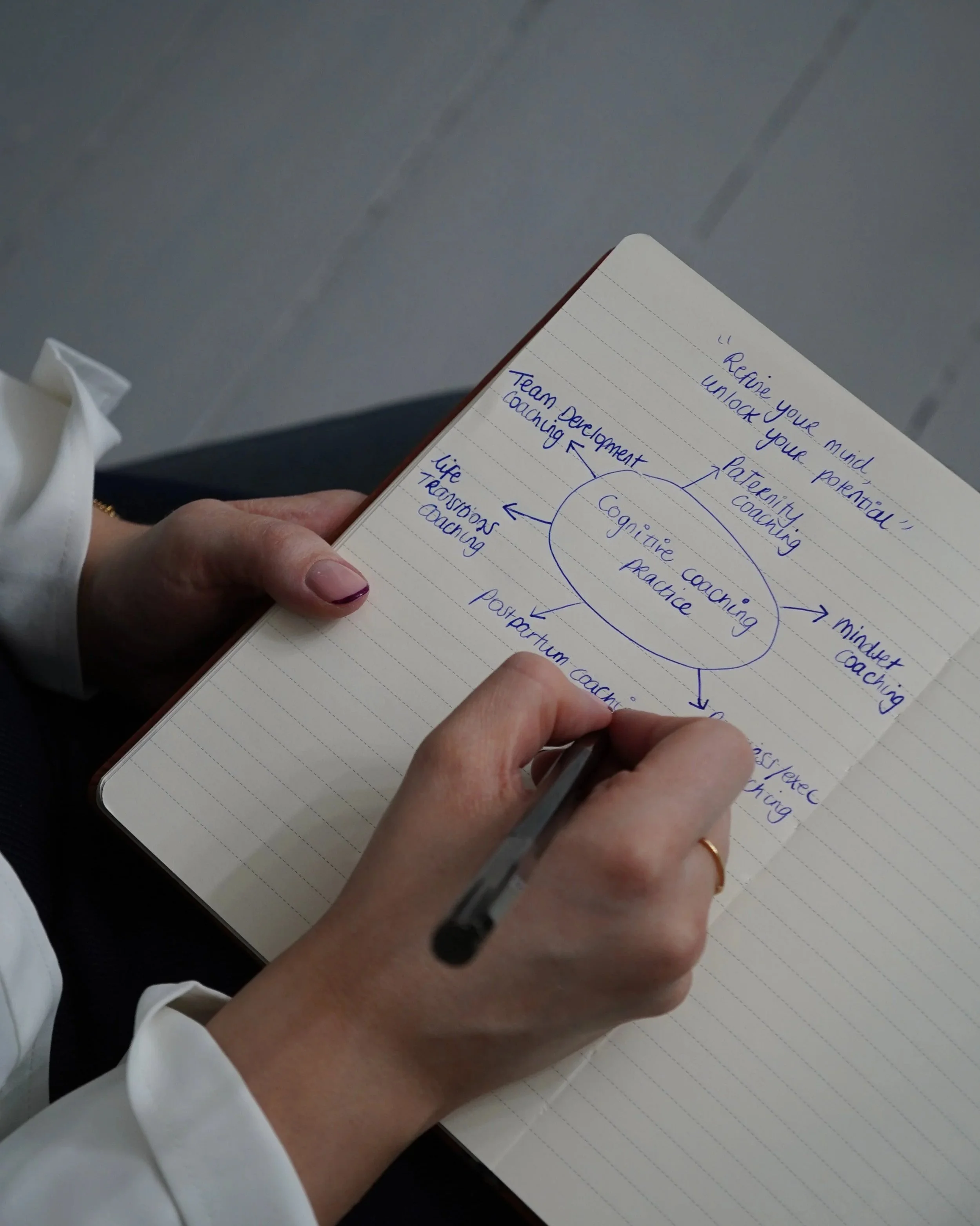 Hand writing notes on a notebook with a pen, with a focus on the content about cognitive coaching, team development, life transformations, and coaching techniques.