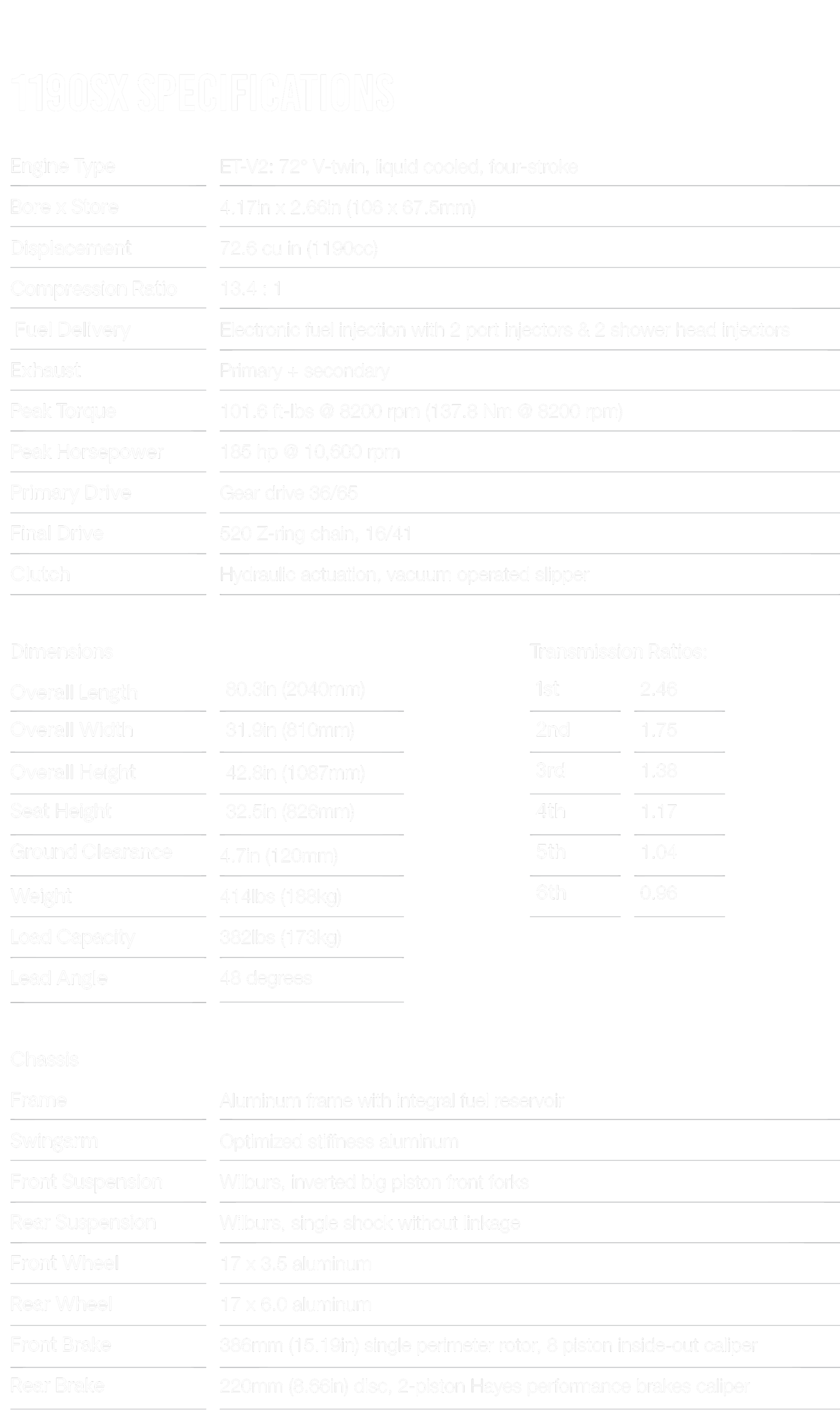 Buell 1190SX Specifications