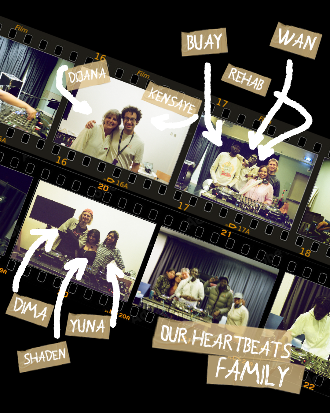 Our Heartbeats Family 2025