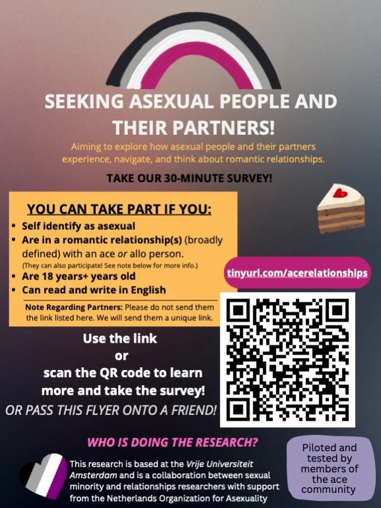 Recruiting asexual people in relationships!

Researchers from the Vrije Universiteit Amsterdam are looking for ace folks (including demi-, gray-, or other ace-spec identities) currently in a romantic relationship (broadly defined) to participate in a