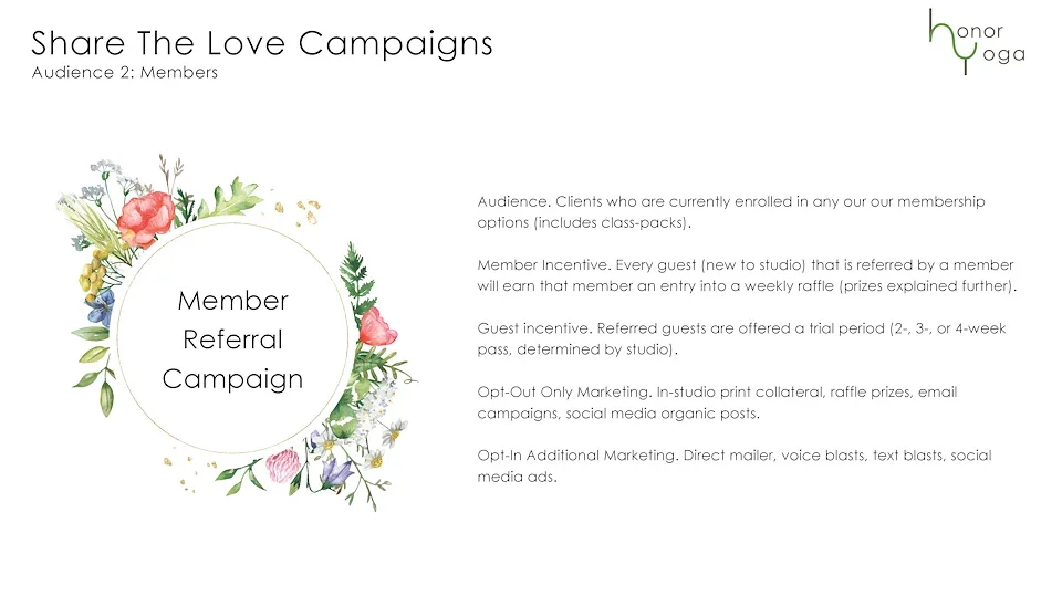 Member Referral Campaign
Audience. Clients who are currently enrolled in any of our membership options (including class-packs)
Member Incentive. Every guest (new to the studio) that is referred by a member will earn that member an entry into a weekly