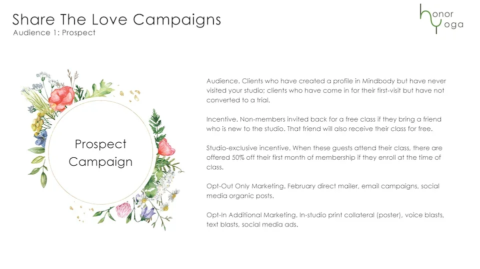 Prospect Campaign:
Audience. Clients who have created a profile in MindBody Online but have never visited your studio; clients who have come in for their first visit but have not converted to a trial. 
Incentive. Non-members invited back for a free c