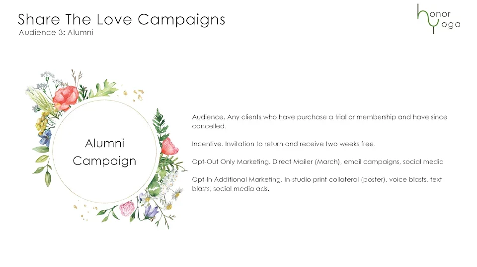 Alumni Campaign
Audience. Any clients who have purchased a trial or membership and have since cancelled. 
Incentive. Invitation to return and receive two weeks free.
Opt-Out Only Marketing. Direct Mailer (Goes out in March), email campaigns, social