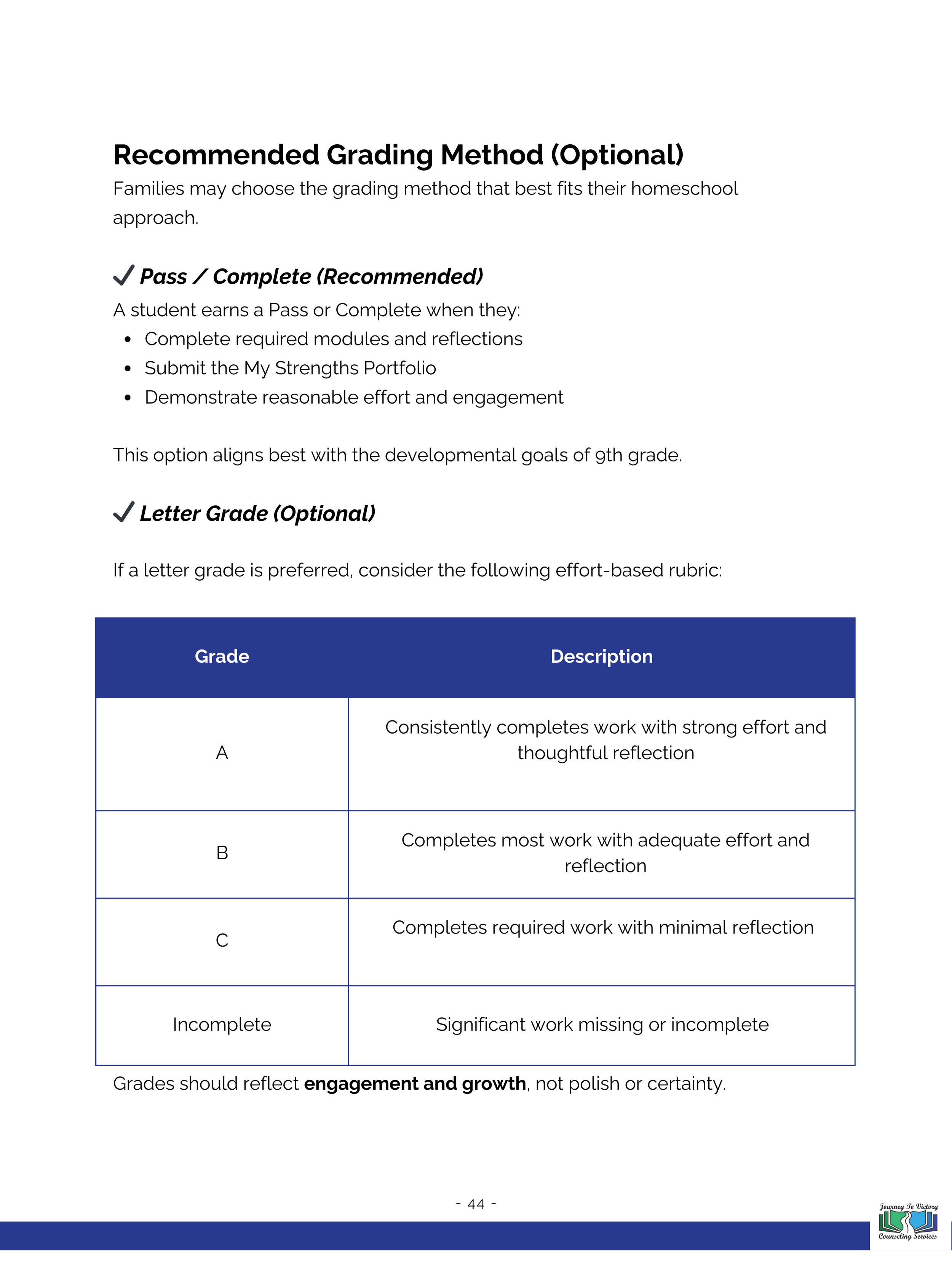 Grading Recommendation.png