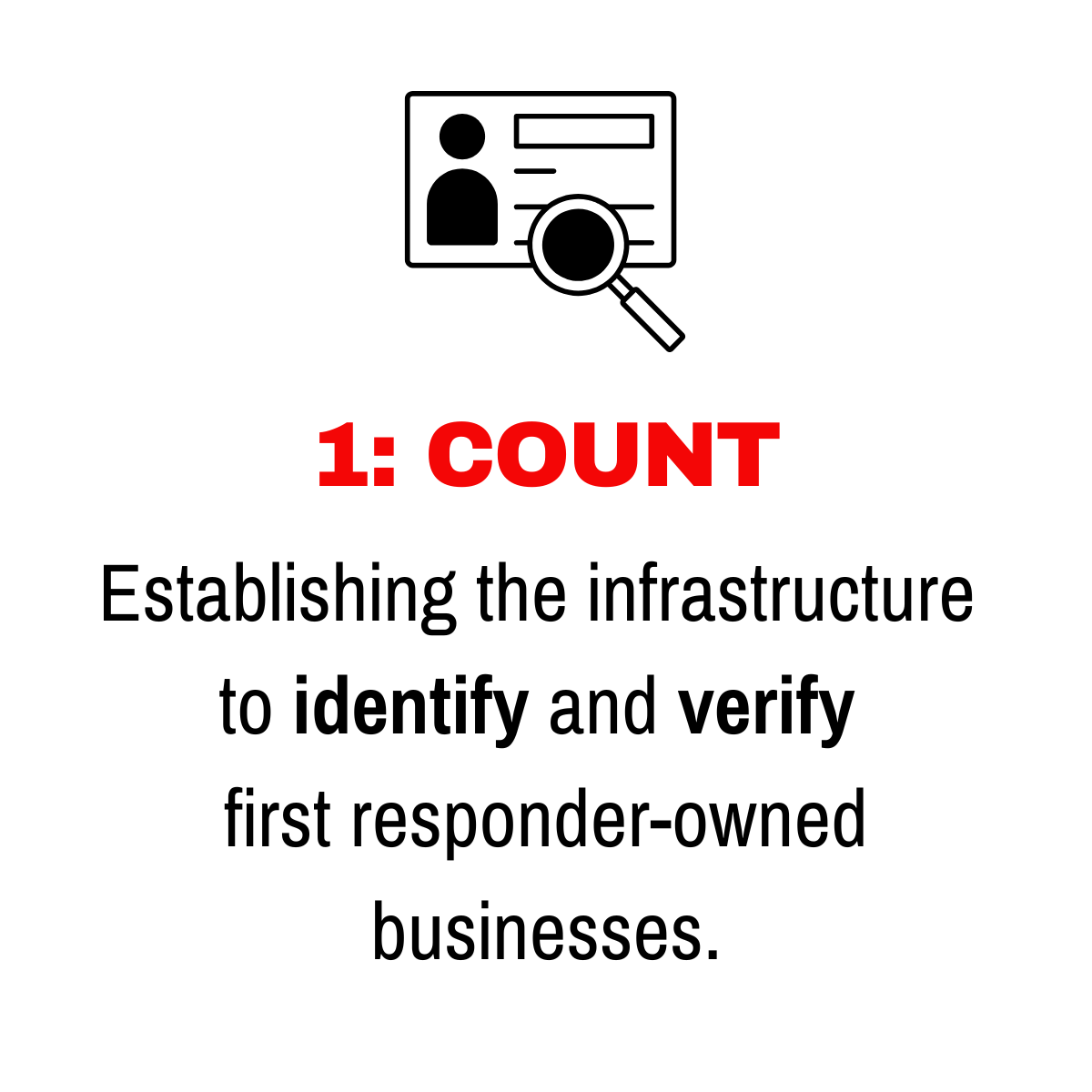 Step 1 in how we replace symbolic support with structured growth is by: establishing the infrastructure to identify and verify first responder owned businesses.