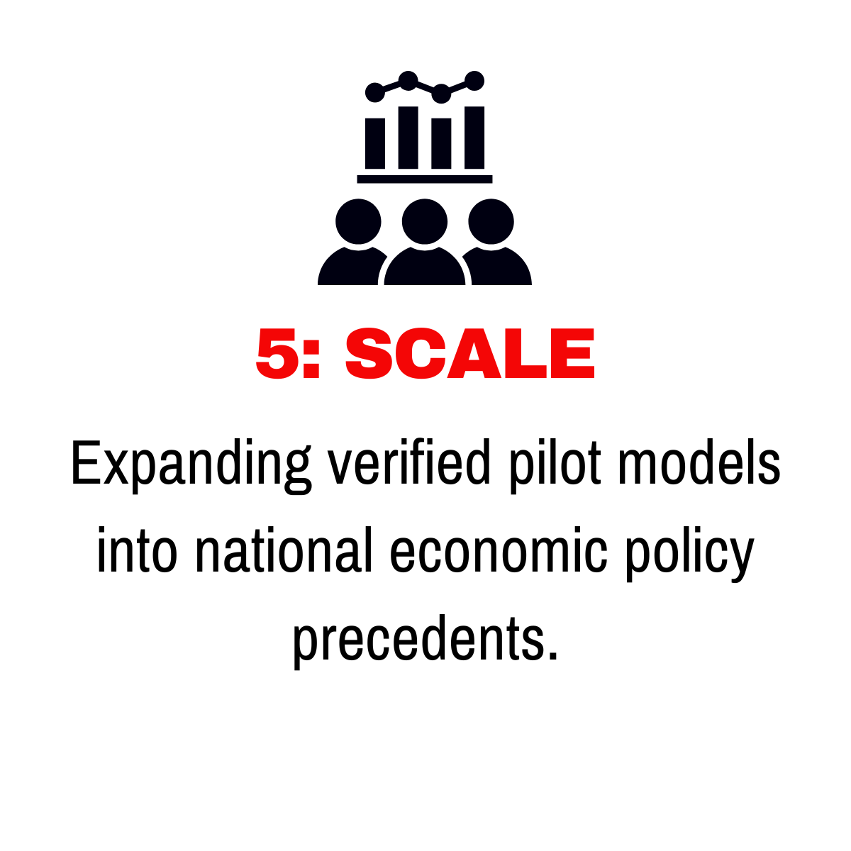 Corporate partners transition from transactional supporters to founding architects of the First Responder Economy, building long-term enterprise value and public affairs influence