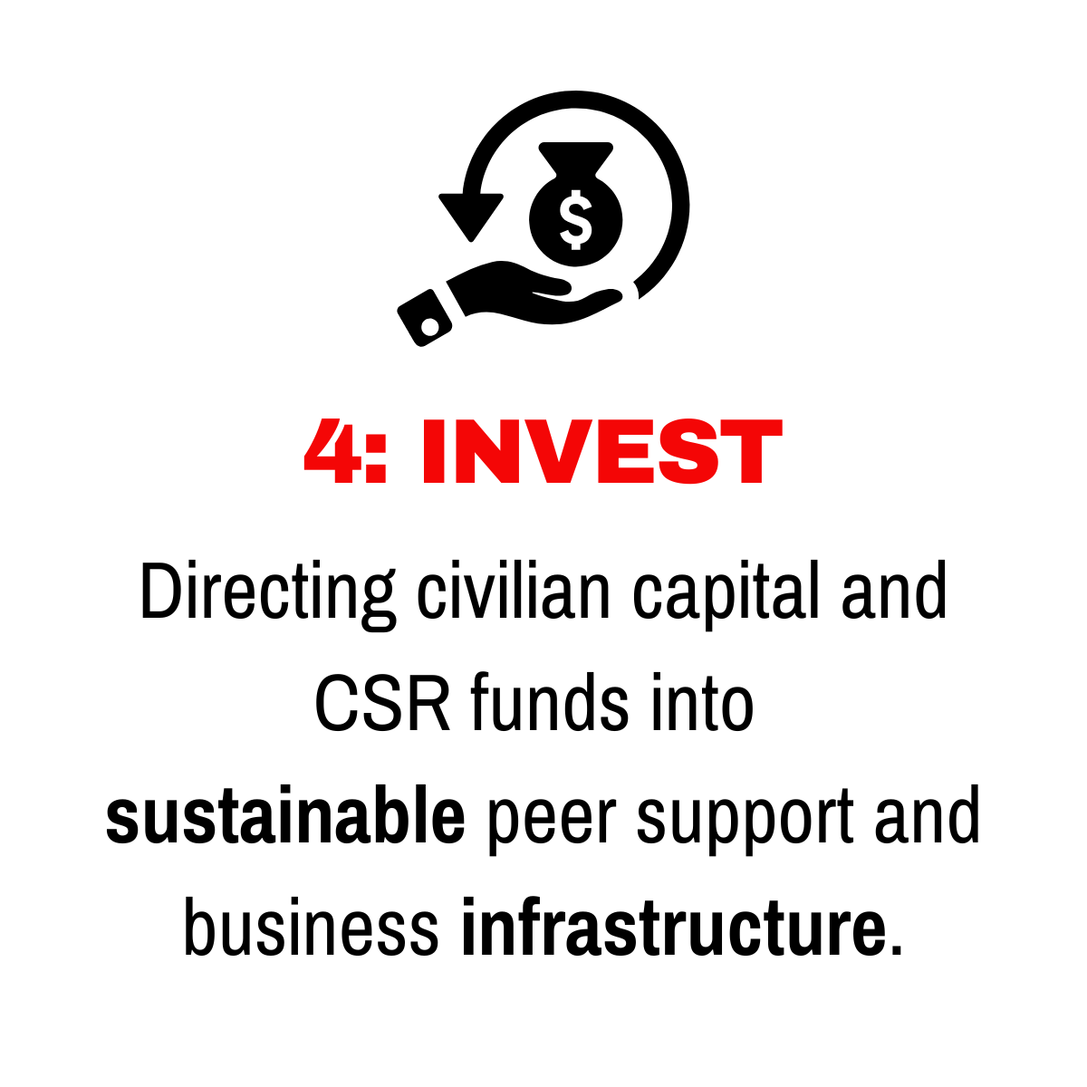 Step 4 in how we replace symbolic support with structured growth is by: Directing civilian capital and CSR funds into sustainable peer support and business infrastructure.
