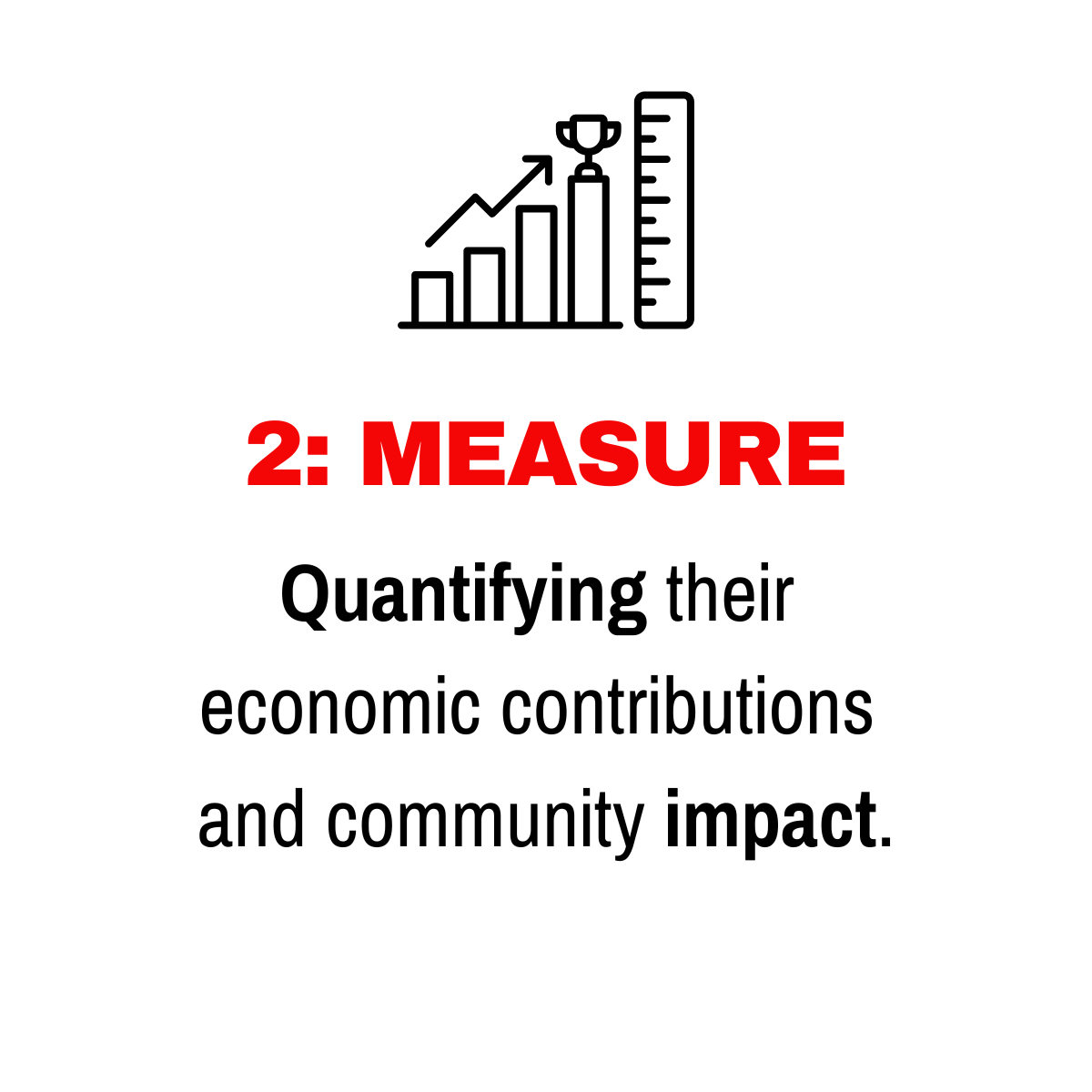 Step 2 in how we replace symbolic support with structured growth is by: quantifying their economic contributions and community impact.