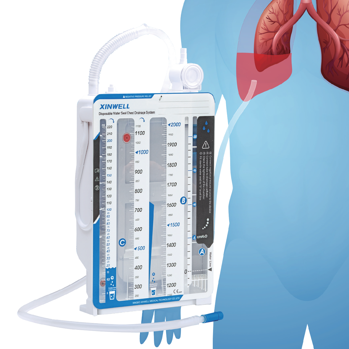 Chest Drainage System Wet, Disposable Wet Seal Chest Drain
