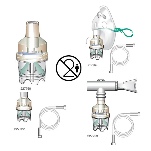 Nebulisers Single Patient Use aerosol mouth piece oxygen tubing