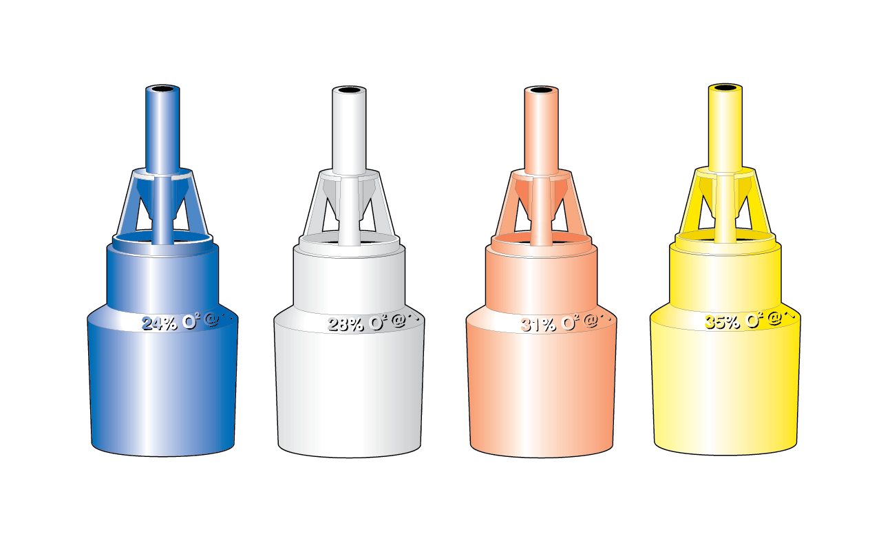 Venturi kits oxygen concentration Meditech APAC