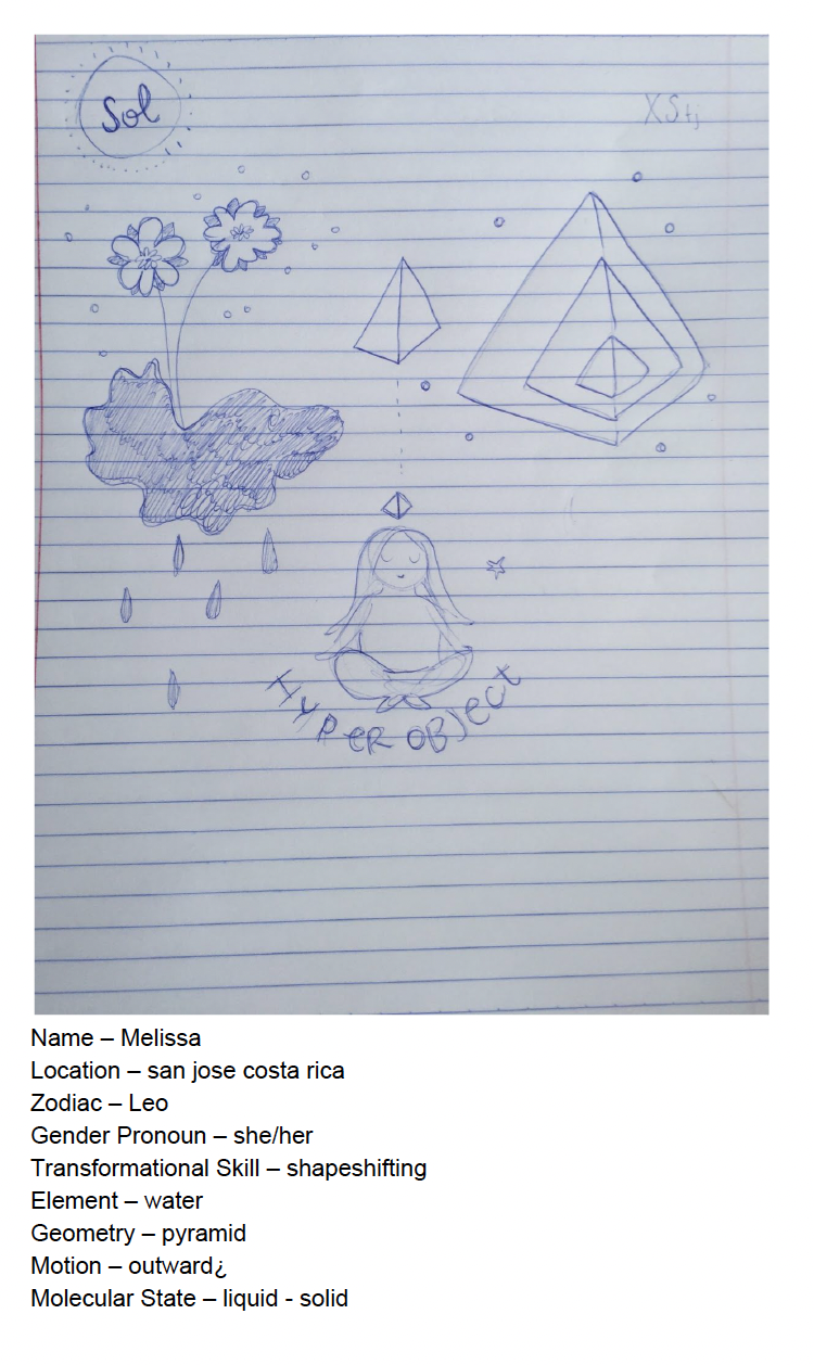A hand-drawn sketch on lined paper featuring water elements, including a water cloud with raindrops, a lotus flower, and a girl in a meditative pose labeled 'HYPER OBJECT.' There are geometric shapes like pyramids and diamonds floating around, symbolizing shapeshifting and transformational concepts, with the sun and stars in the background.