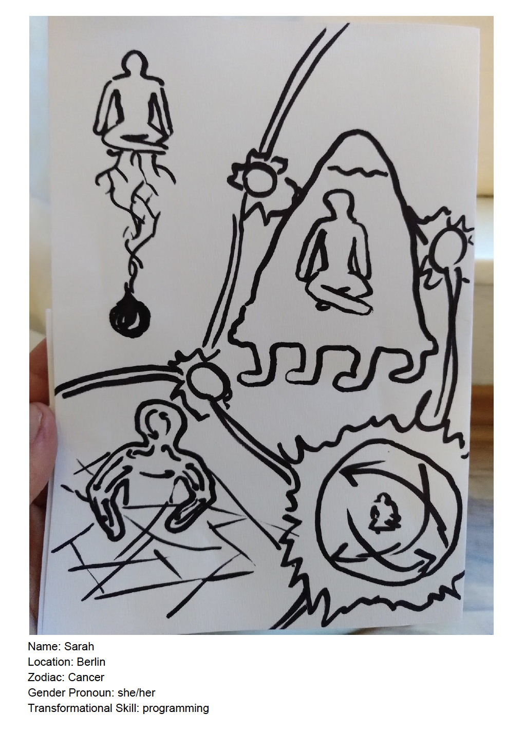 A black and white abstract drawing featuring a seated person meditating, a pair of candles, a sun with a moon inside, and a person sitting cross-legged in a landscape. The drawing is on a white sheet held by a hand.