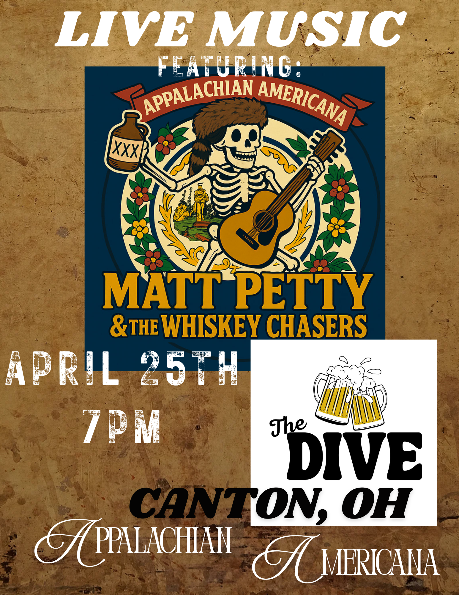 Matt Petty & The Whiskey Chasers