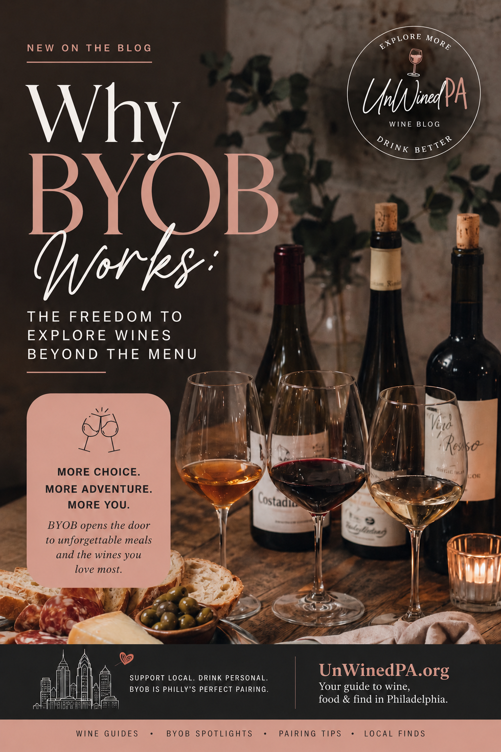 Why BYOB Works So Well: Freedom to Explore Wine Beyond the Menu