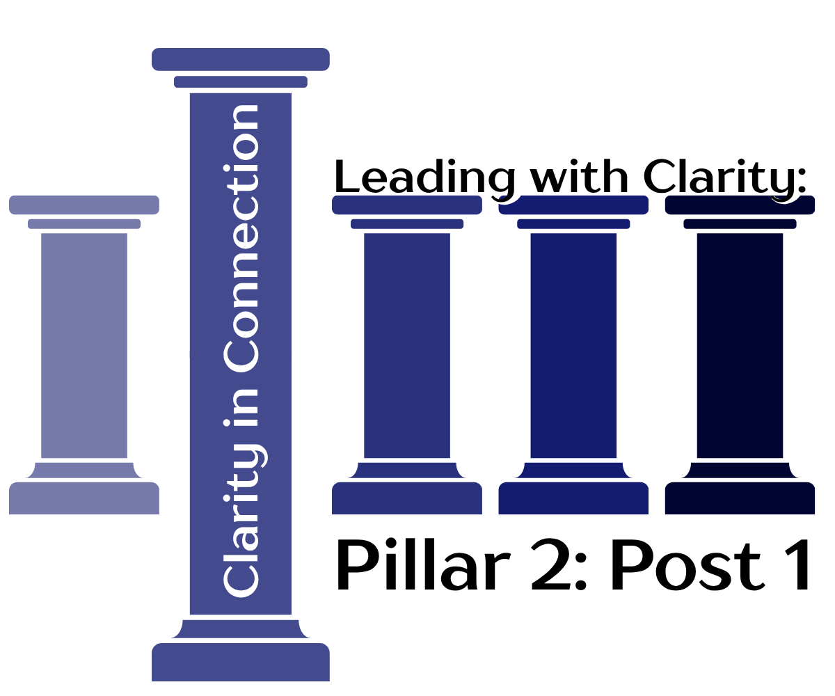 Post 7: Communication that Connects and Inspires