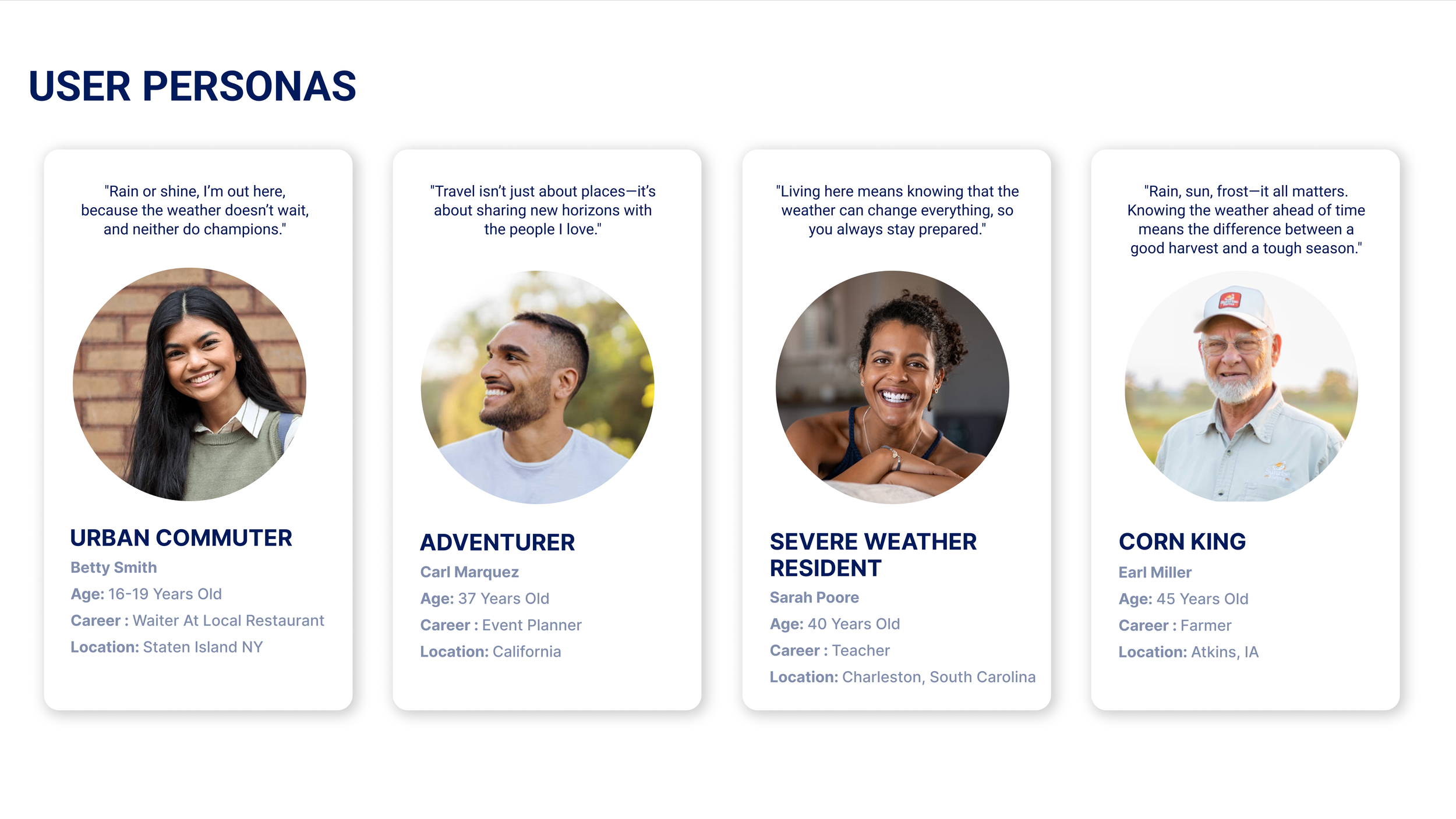 User personas.png