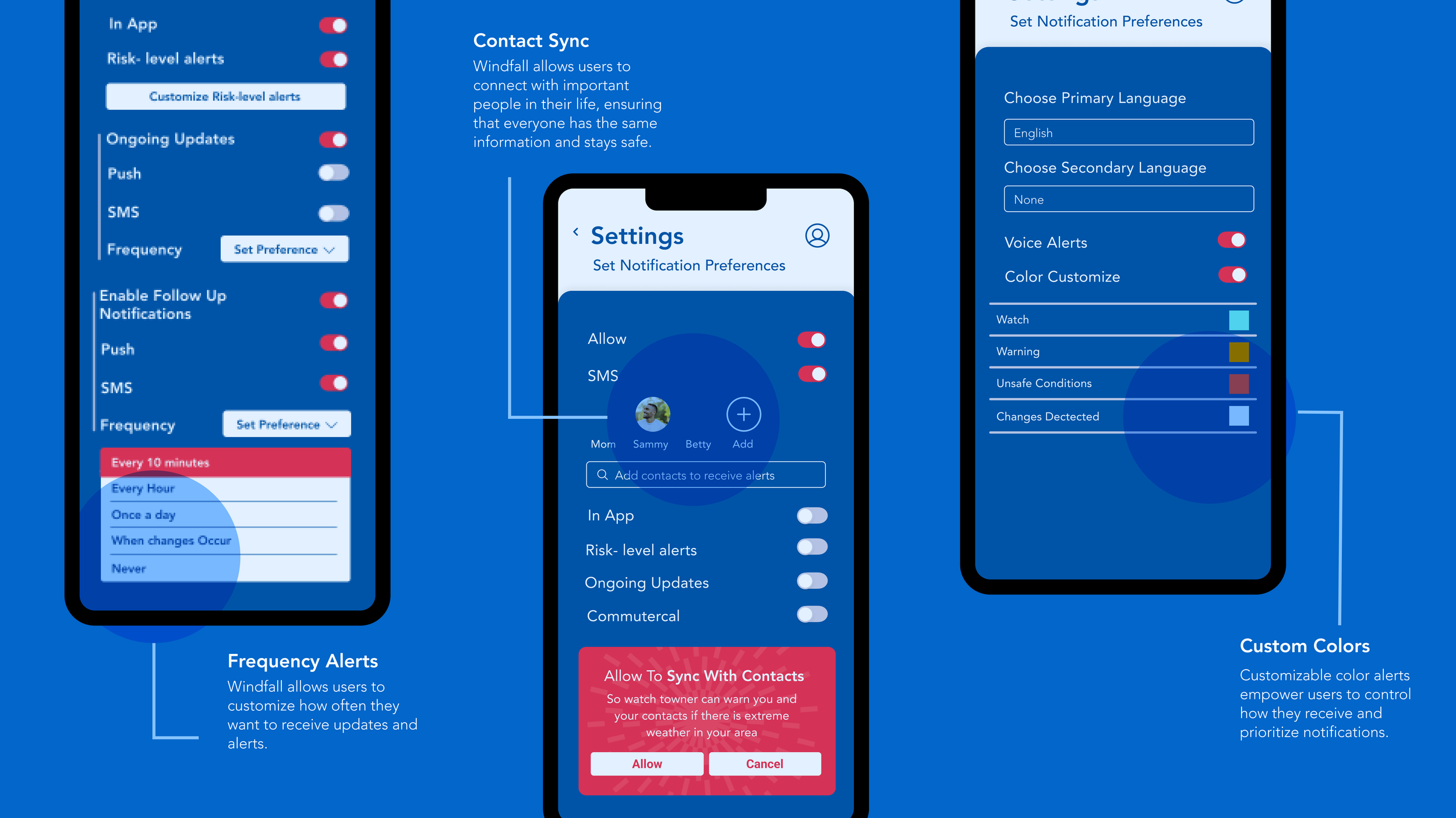 windfall callouts.png