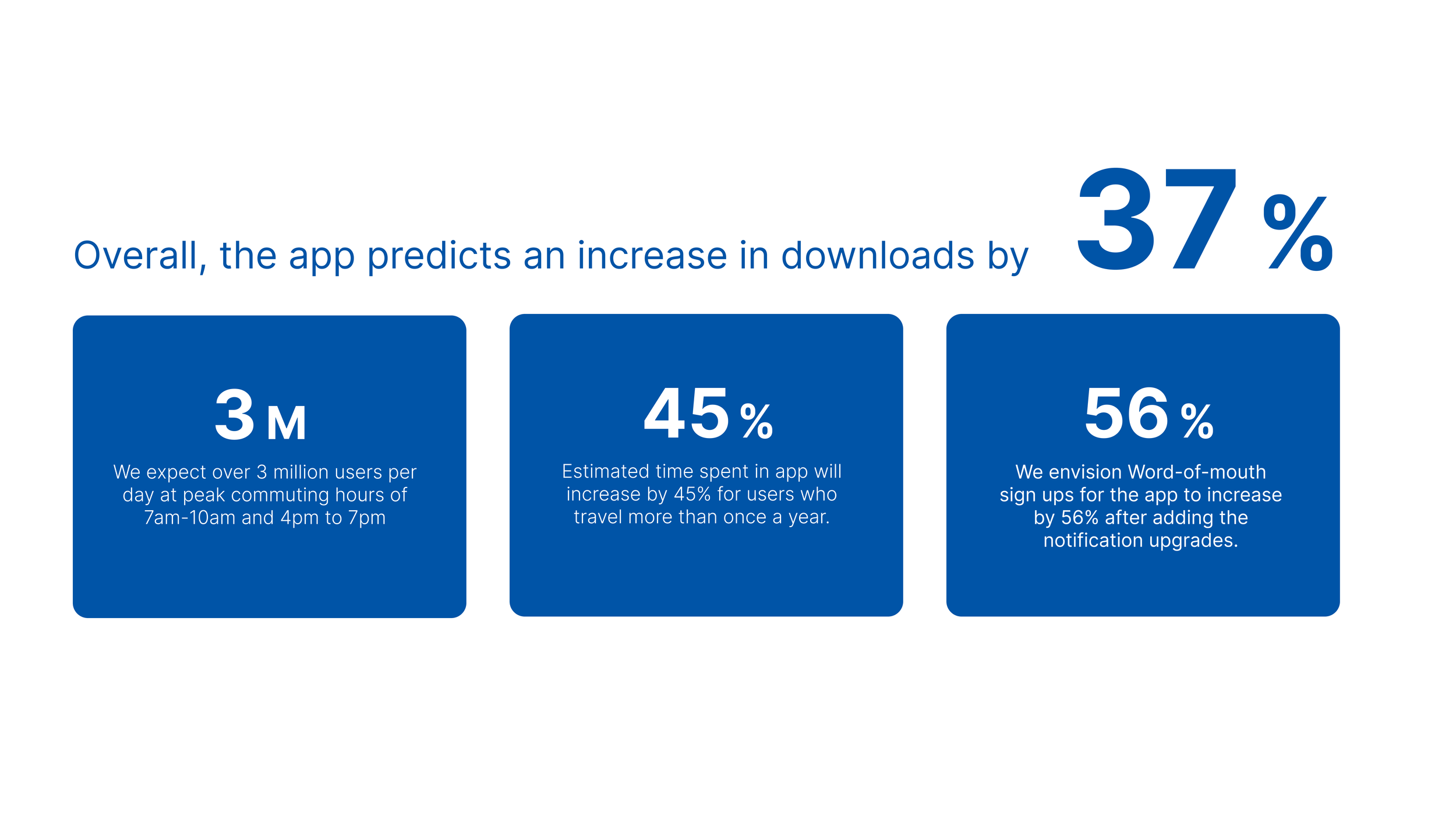 Metric and measurements (alex).png