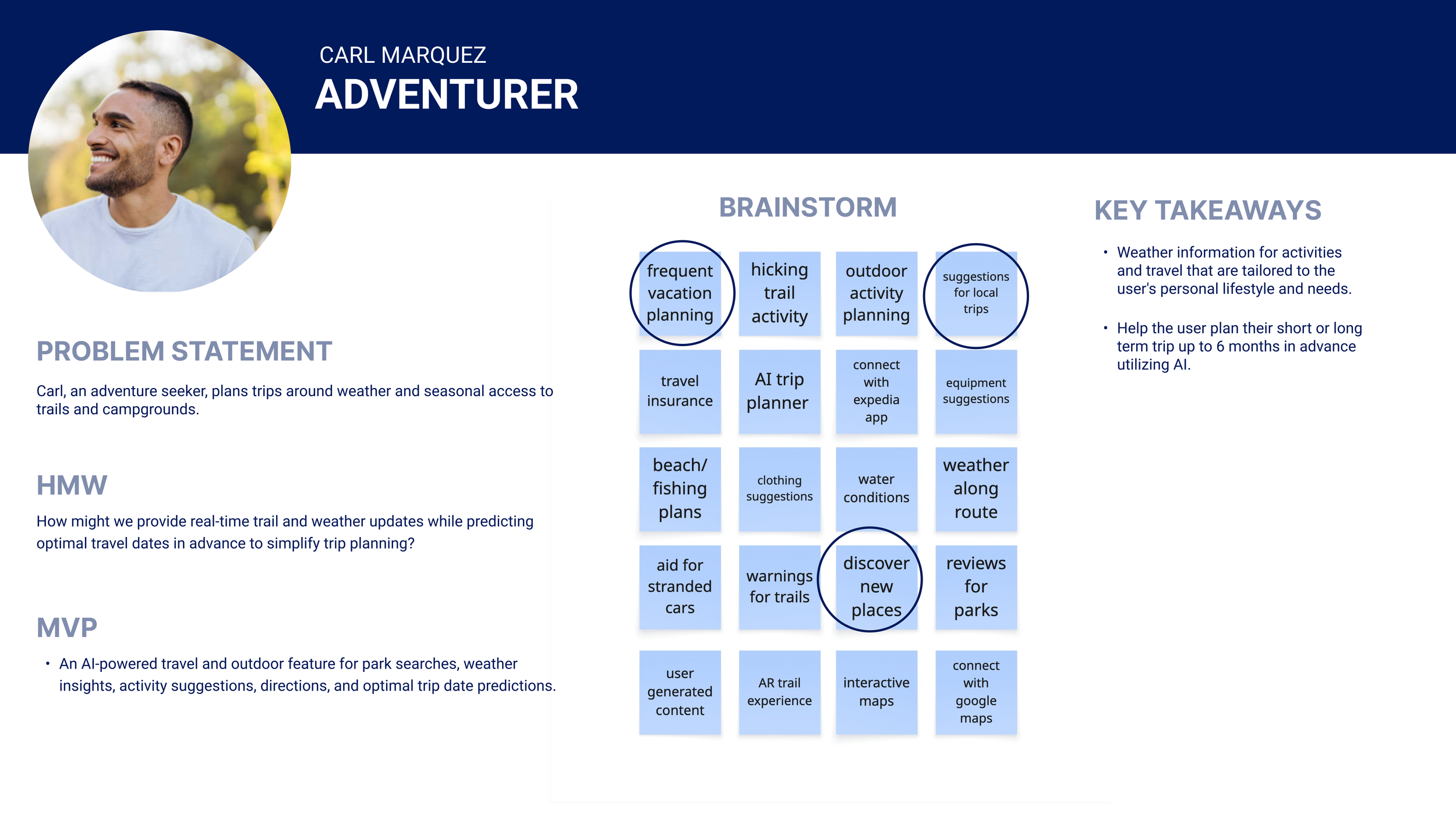 HMW, POV, MVP, BRAINSTORM-1.png