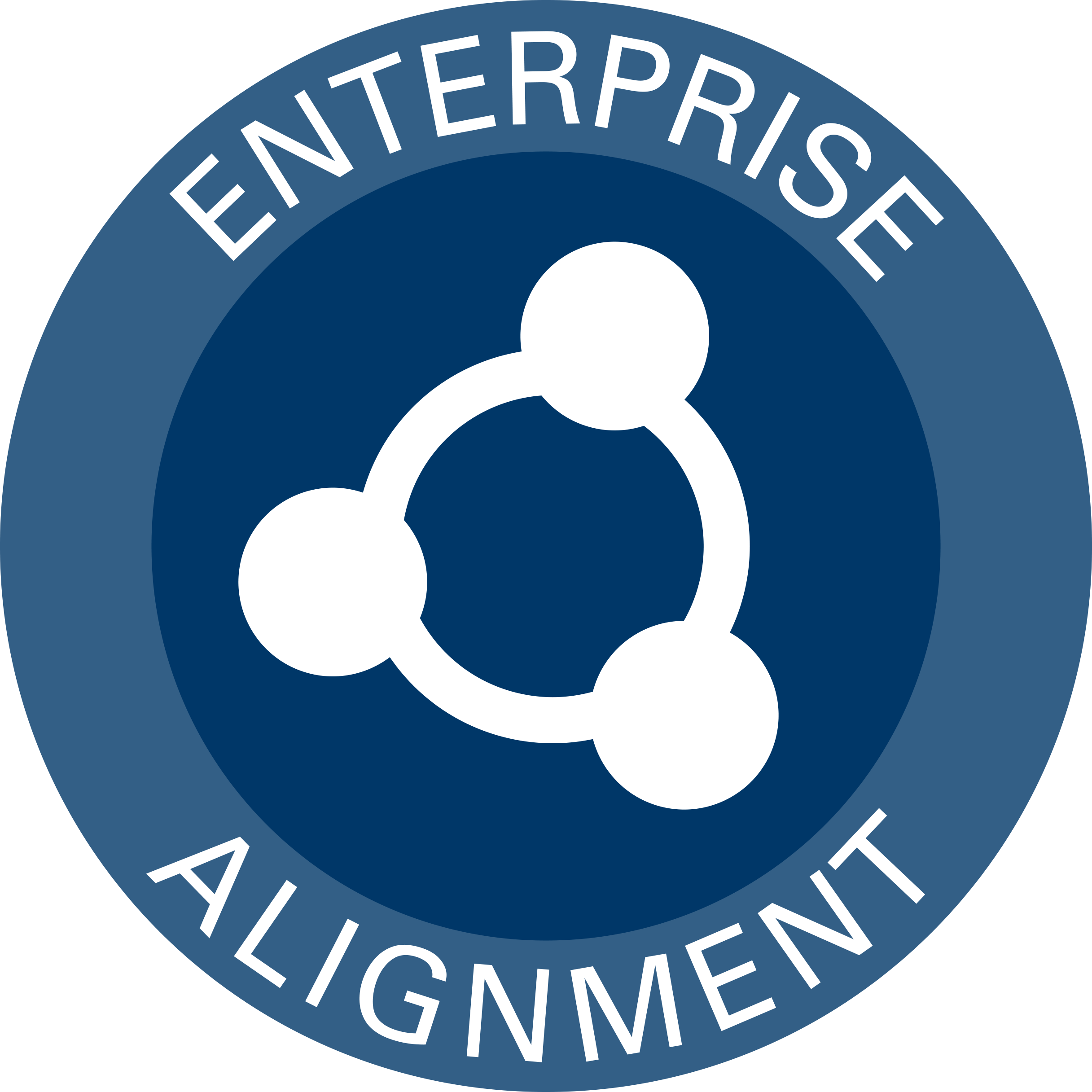 September 16 & 17, 2026 - Enterprise Alignment