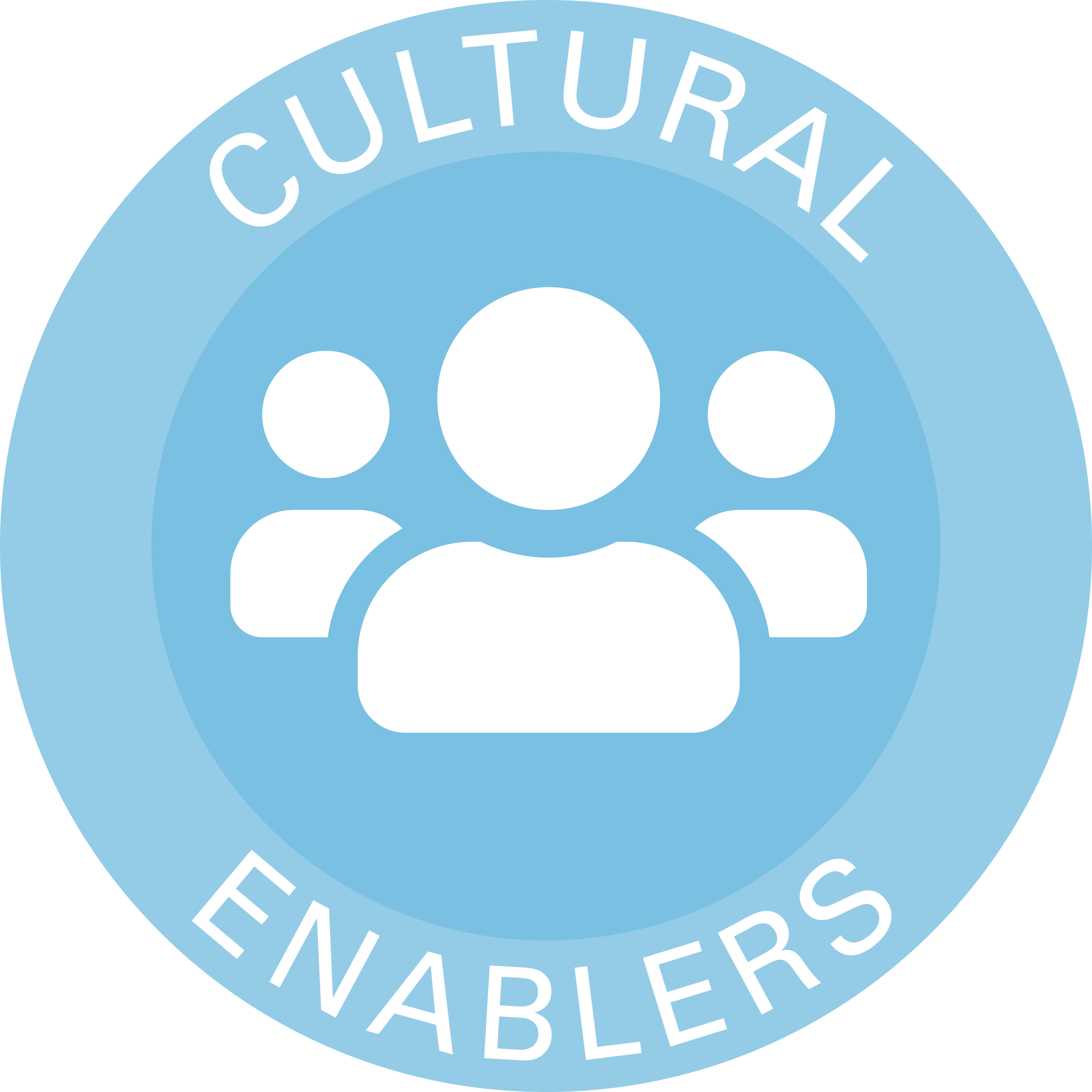 November 10 & 11, 2027 - Shingo Cultural Enablers
