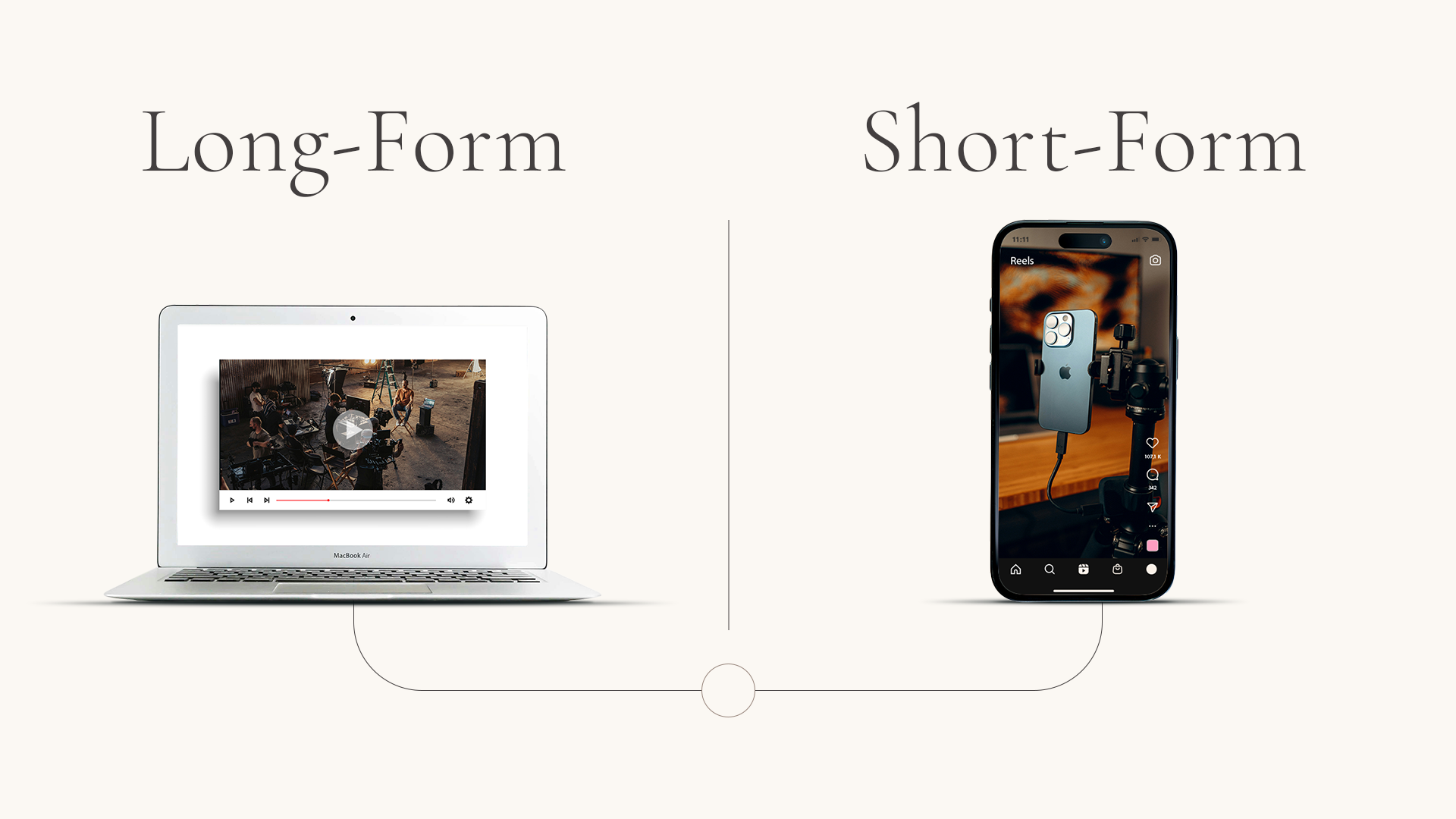 Short-Form vs Long-Form 