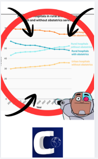 https://publichealthpost.org/sexual-reproductive-health/most-rural-hospitals-in-the-u-s-no-longer-deliver-babies/?utm_medium=email&utm_campaign=12022025%20PHP%20Weekly&utm_content=12022025%20PHP%20Weekly+CID_12025d7f816c29b4eaad58b5ab053ea9&utm_sourc