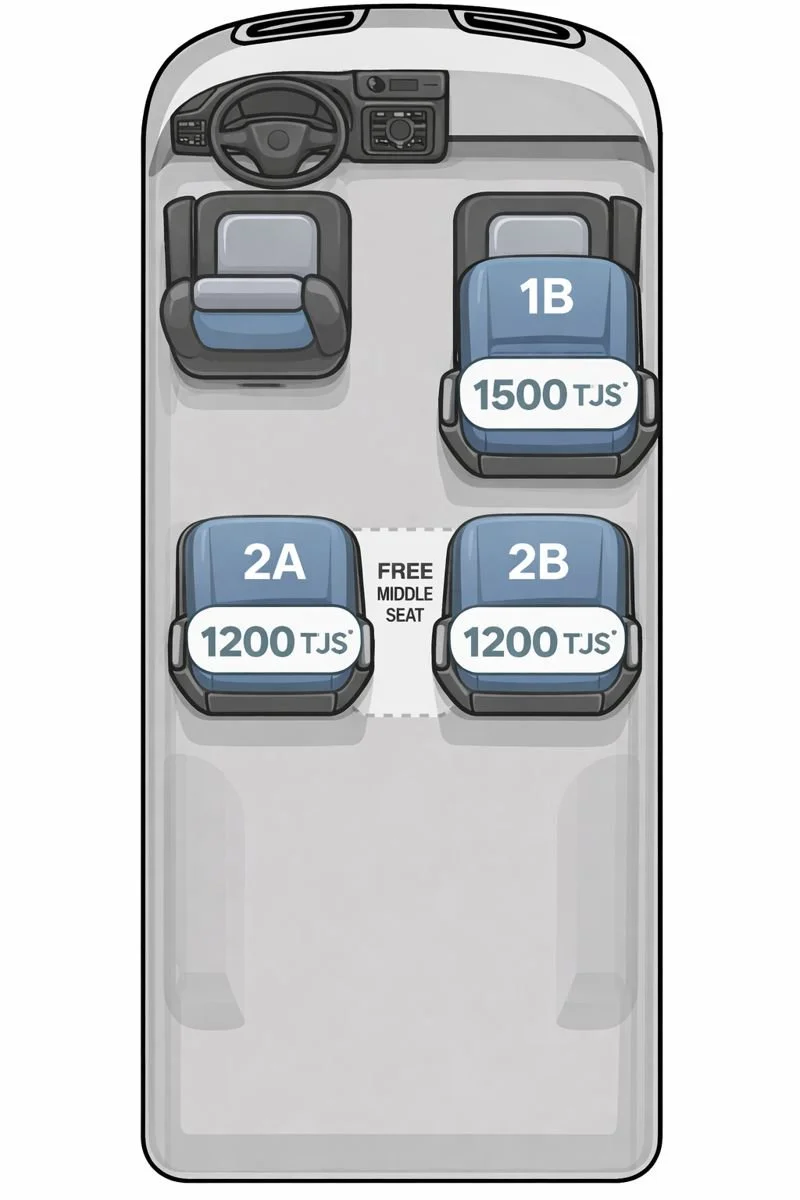 ChatGPT Image Jan 12, 2026, 01_13_01 PM.png (Copy) (Copy)