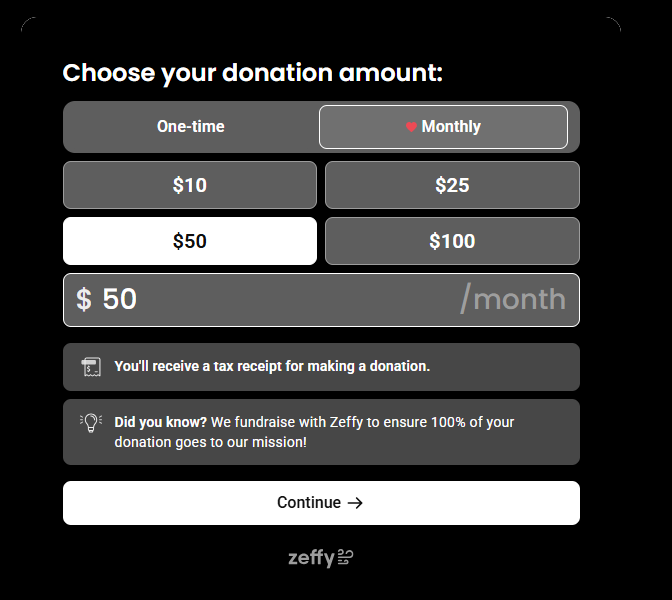 Donation selection form with options for one-time or monthly contributions, preset amounts of $10, $25, $50, and $100, a field for entering a custom amount, and a continue button, with informational text about tax receipts and fundraising.