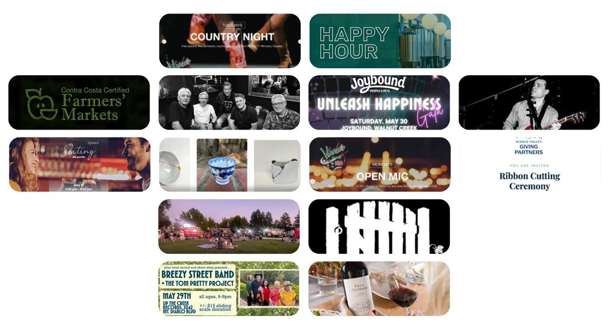 What Matters Around Town