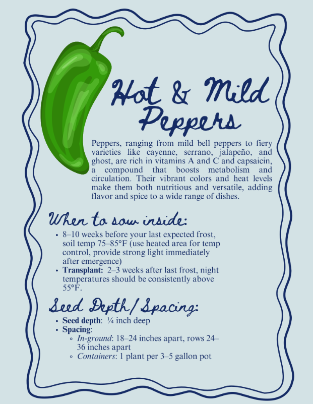 Hot & Mild Peppers.png