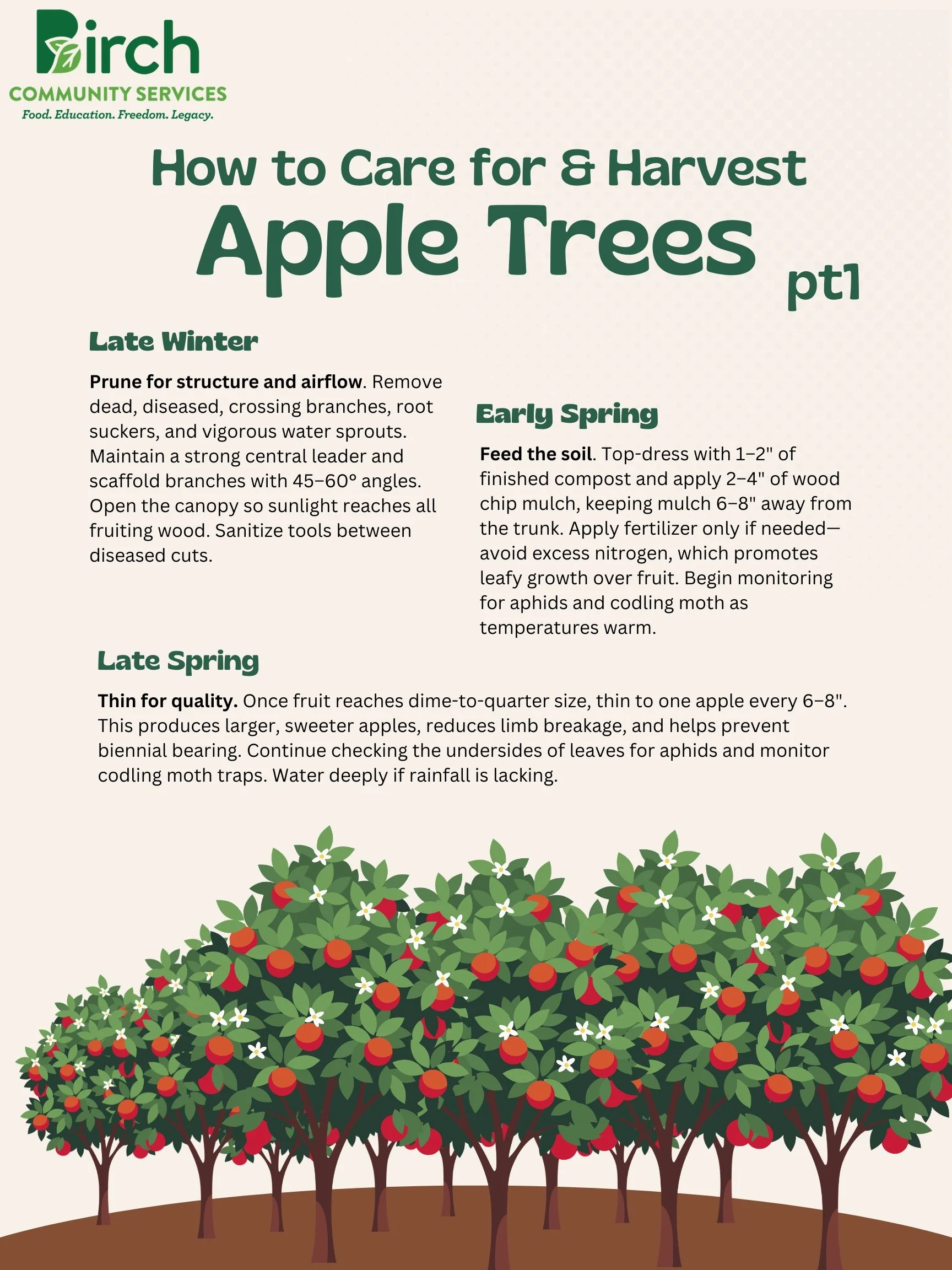 Apple Trees p1.png