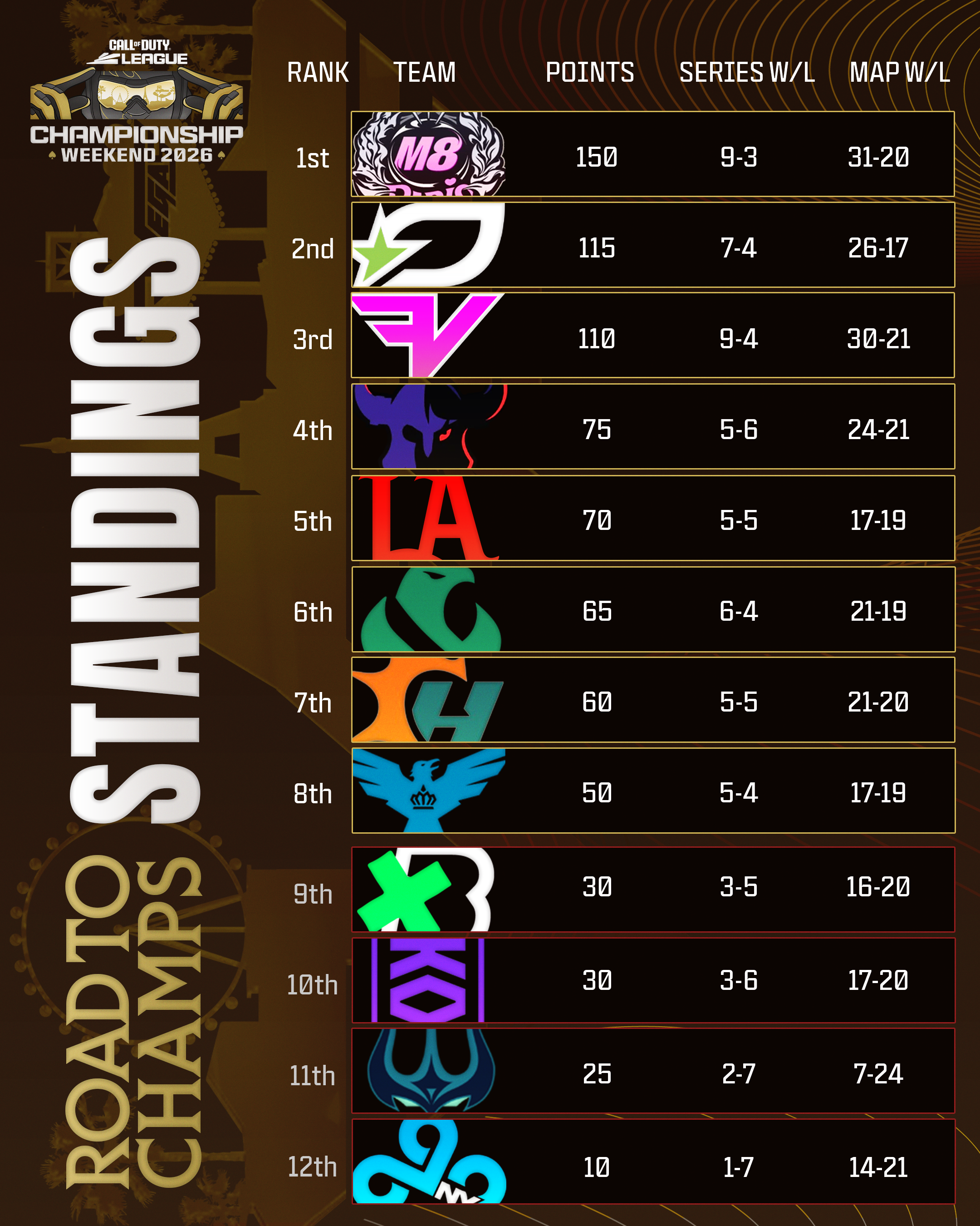 Standings 1.png