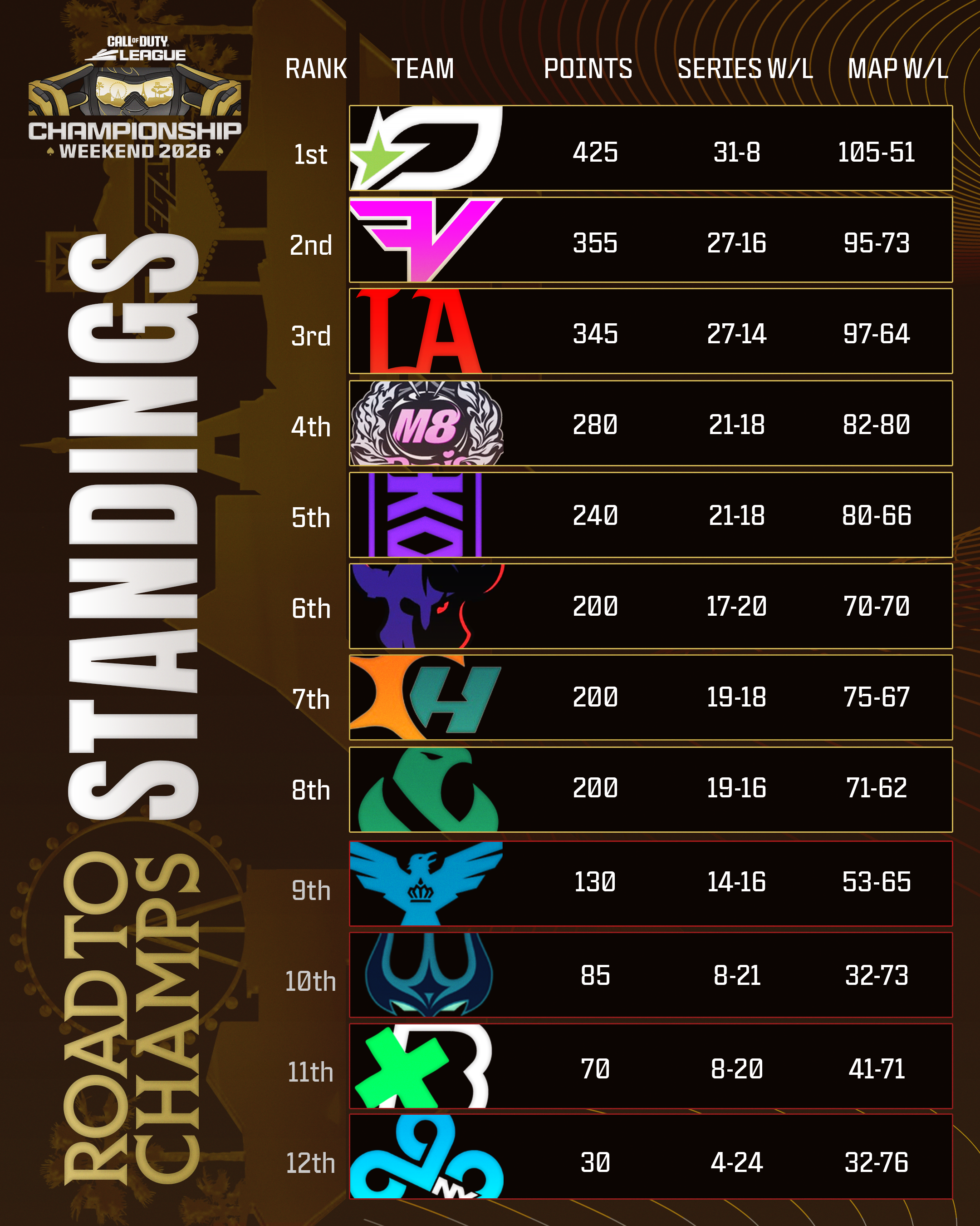 Standings.png