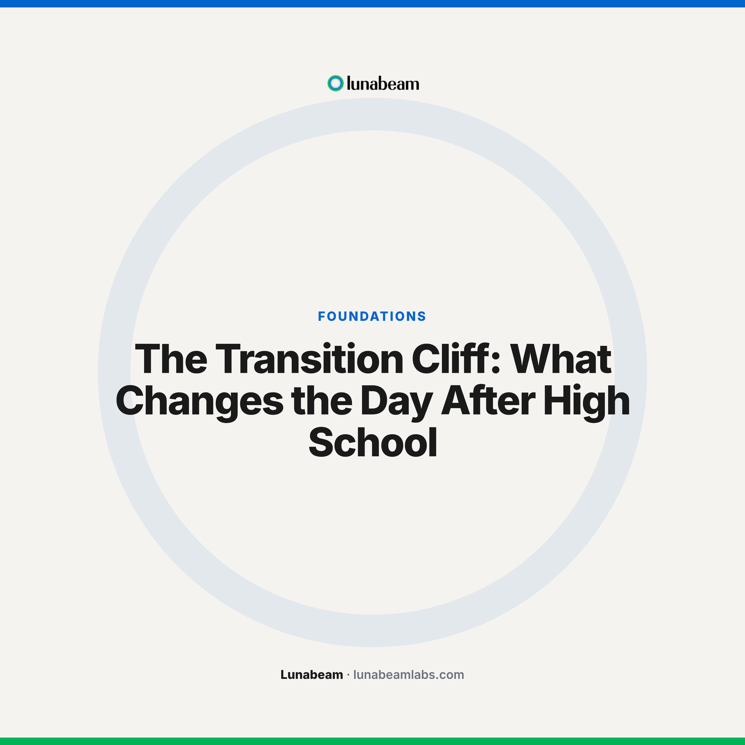 The Transition Cliff: What Changes the Day After High School