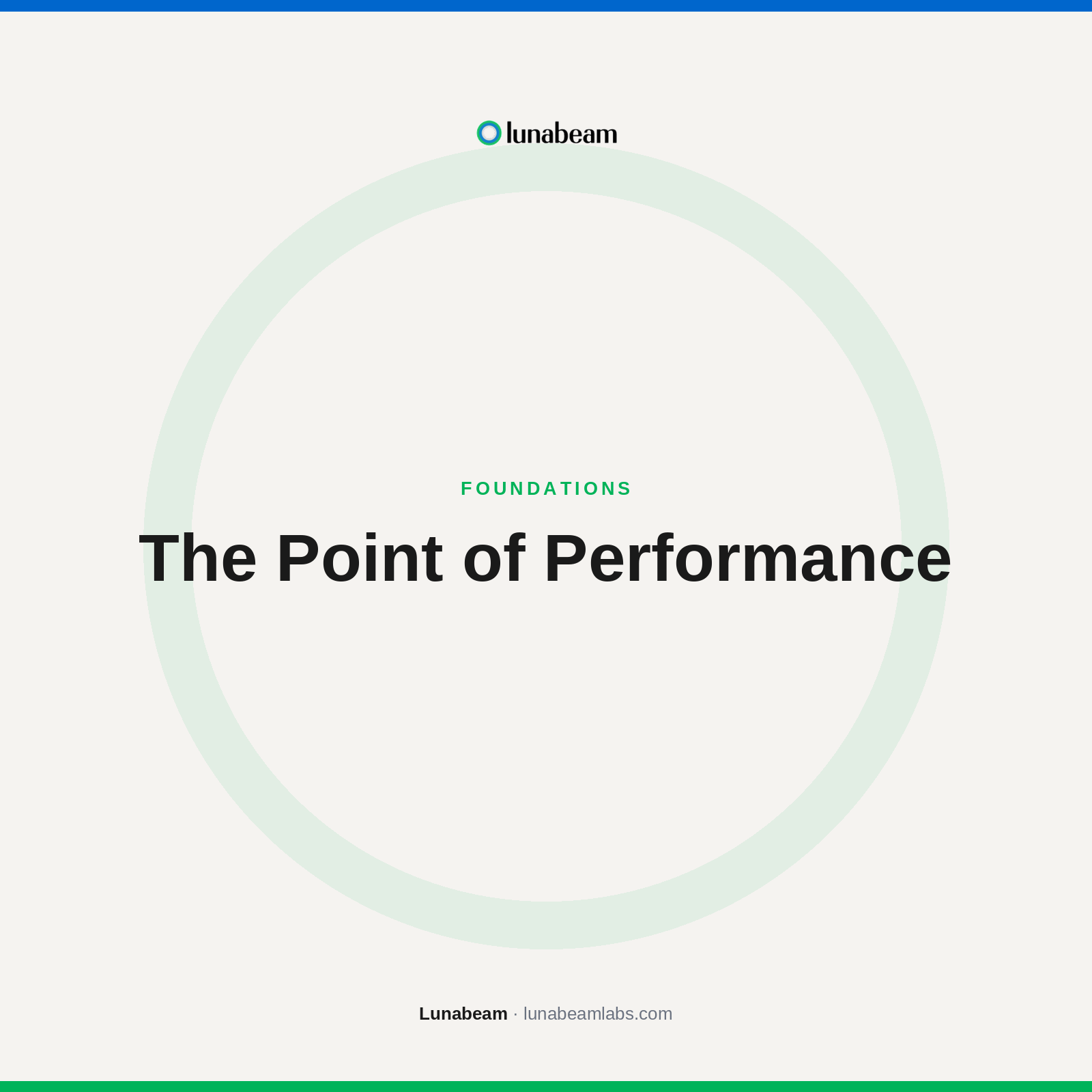 The Point of Performance: Why Support Between Sessions Decides Persistence