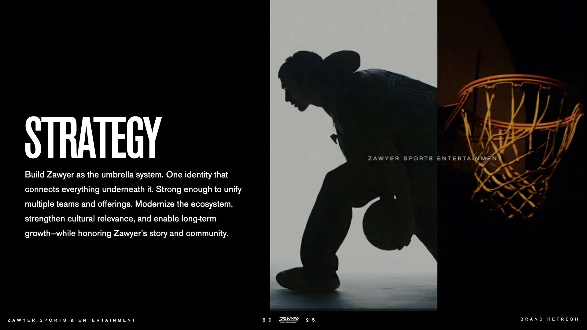 Zawyer_Brand Refresh_V1.005.jpeg