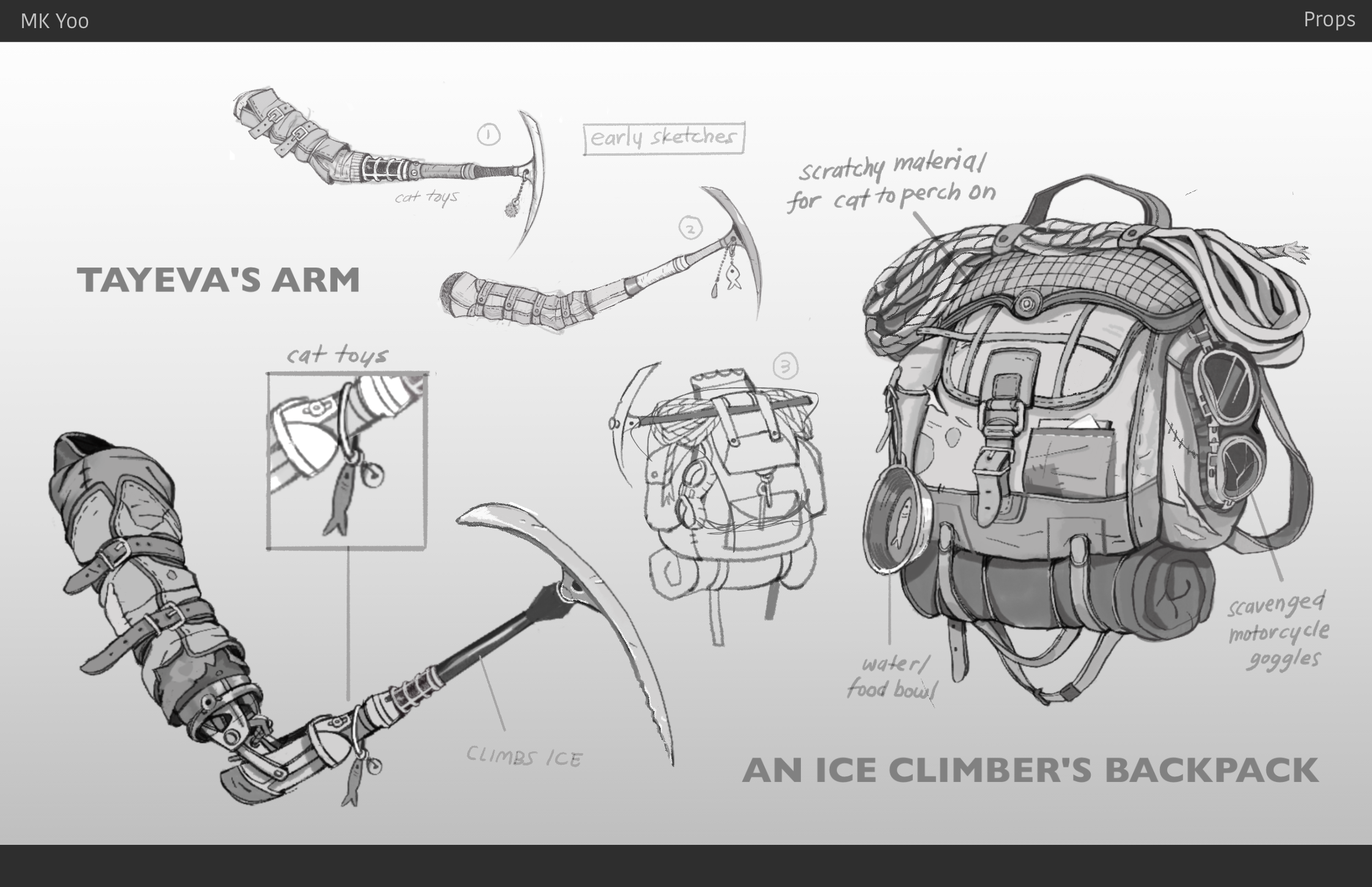 wirehum_props.png