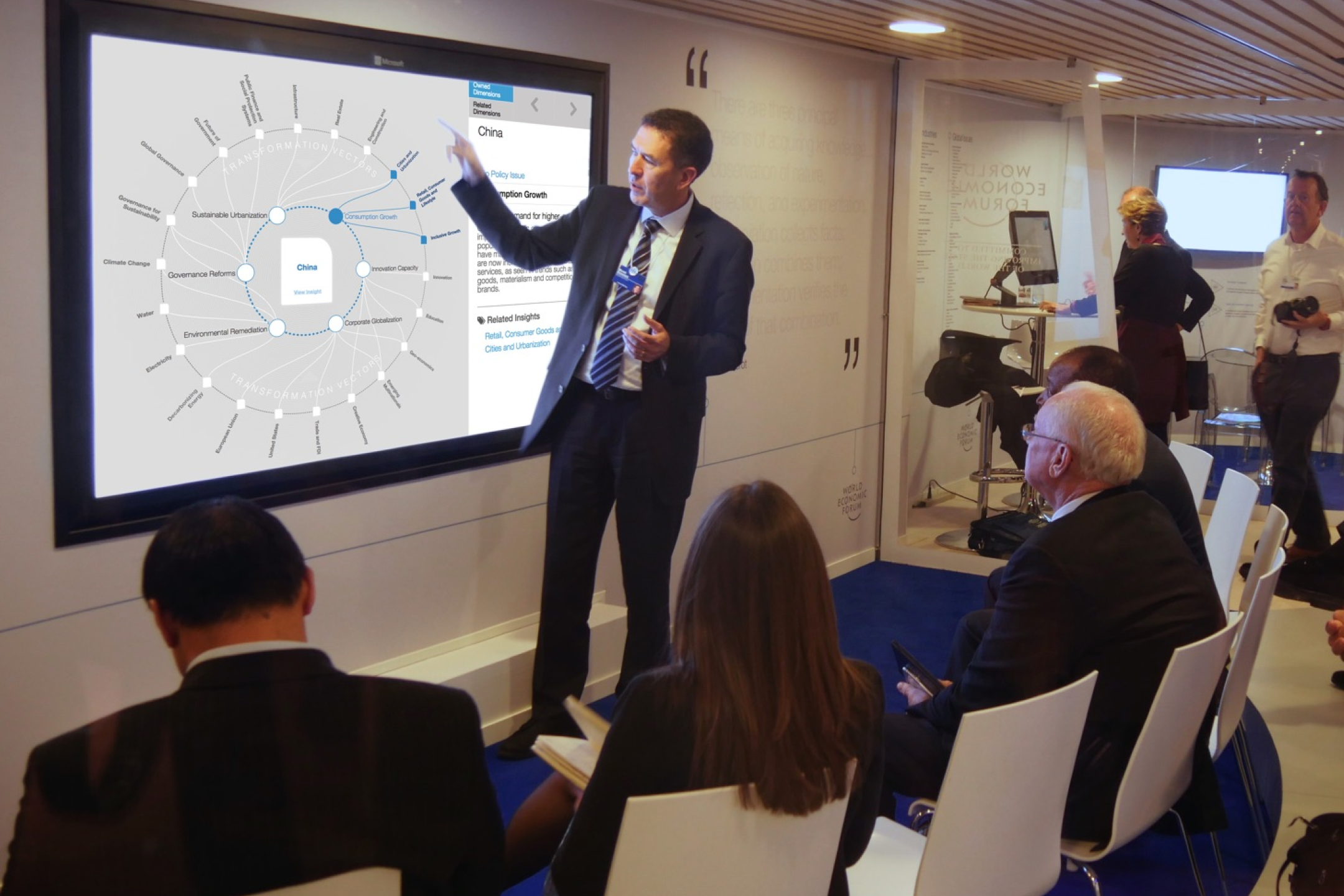 WEF Transformation Maps