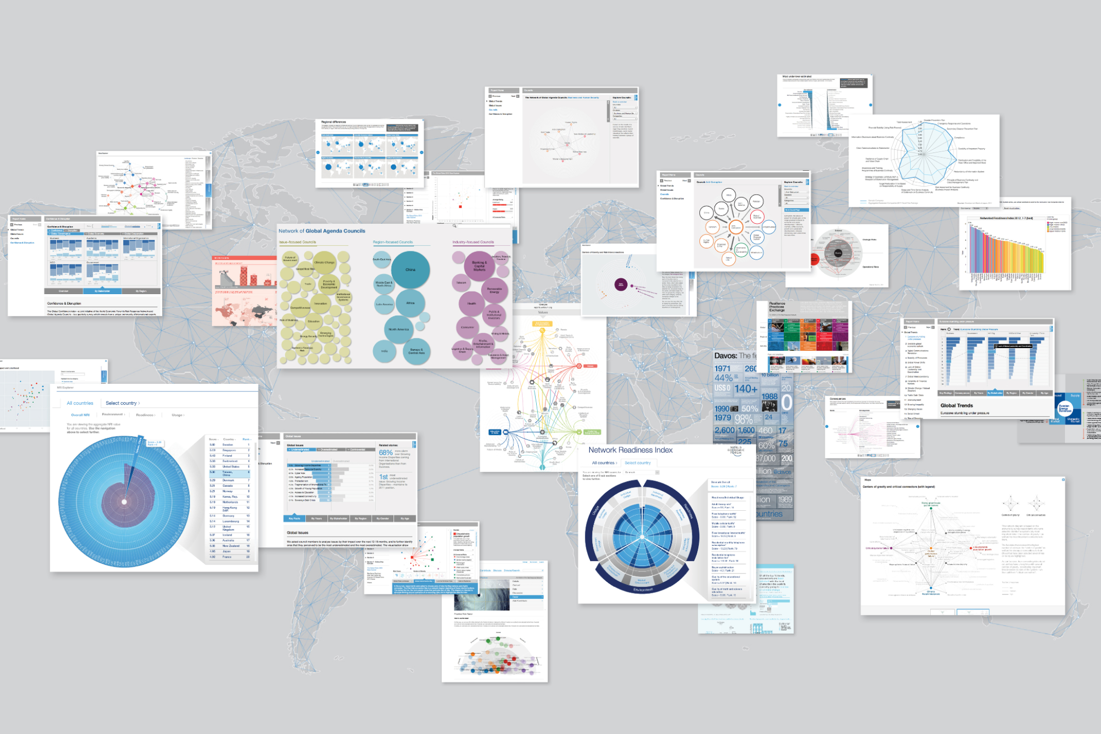 WEF: Infographics and reports