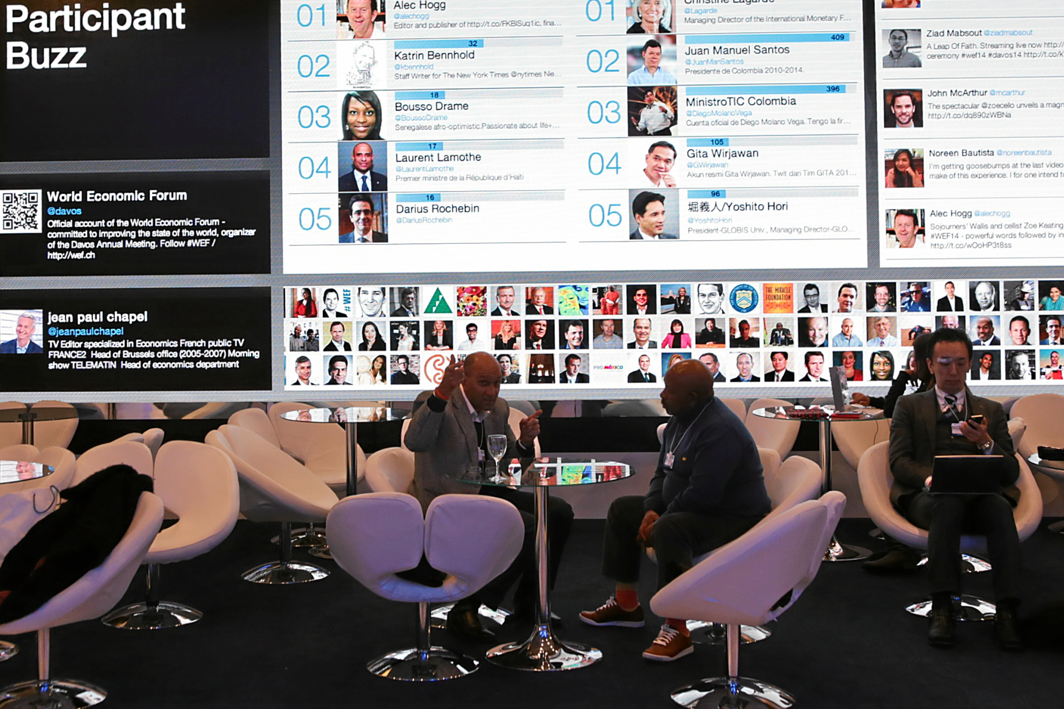 WEF: Davos Social Wall